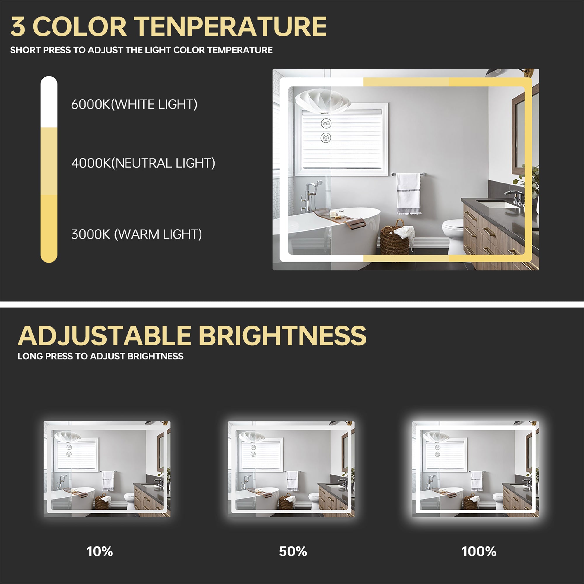 24 Inch Rectangular Framed Anti-Fog Wall Mounted LED Bathroom Vanity Mirror in White