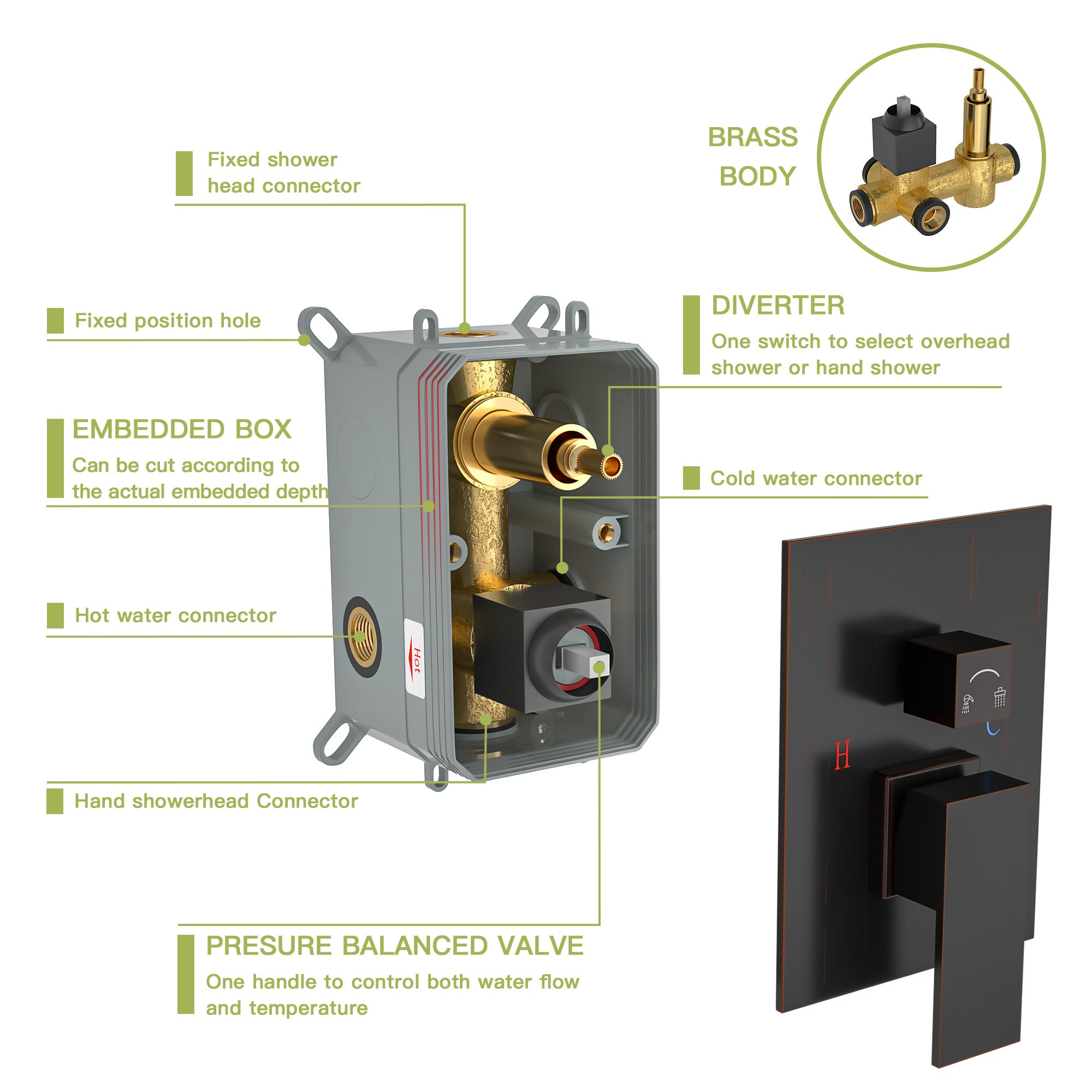 10 Inch Ceiling Mount Square Shower System with Rough-in Valve