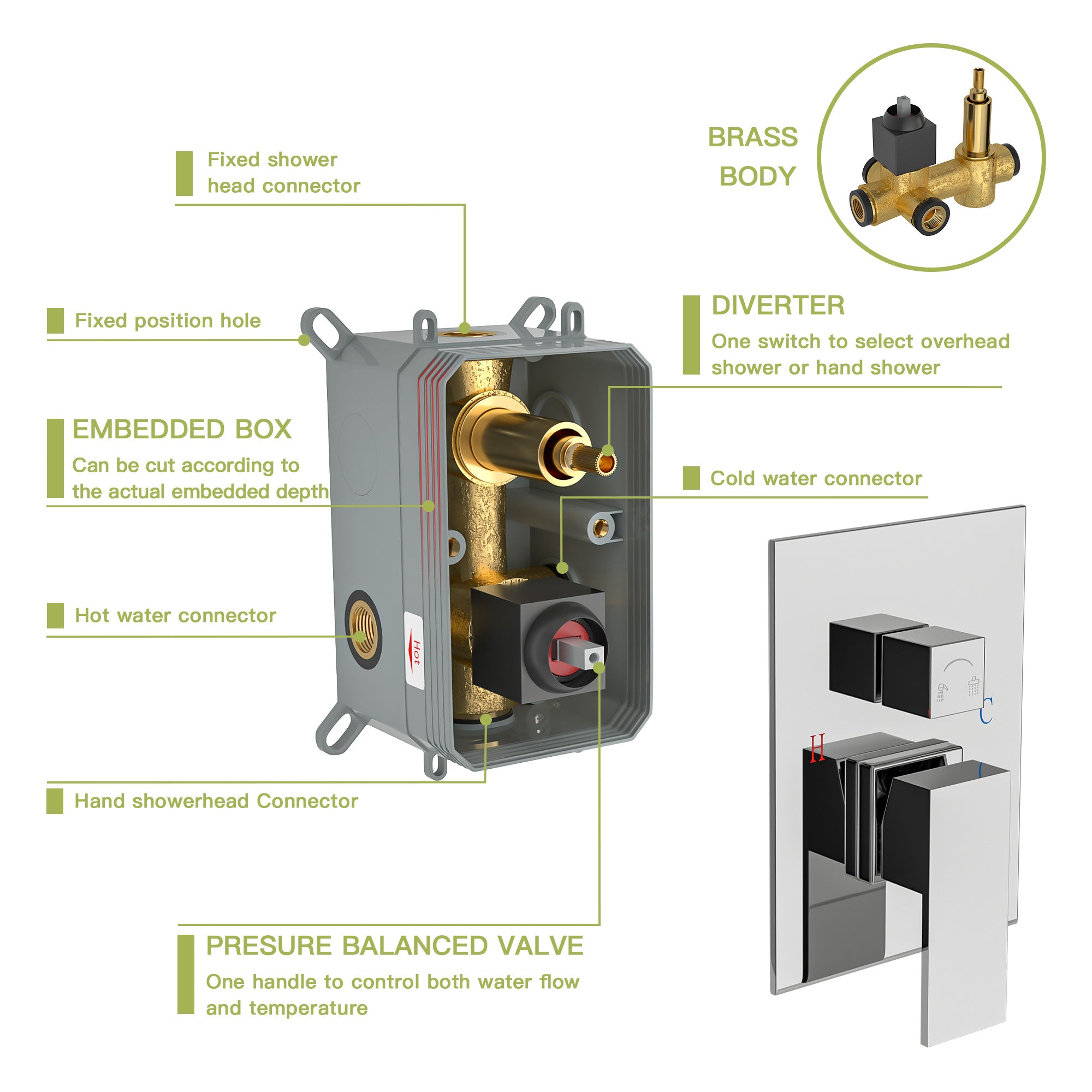 10 Inch Ceiling Mount Square Shower System with Rough-in Valve