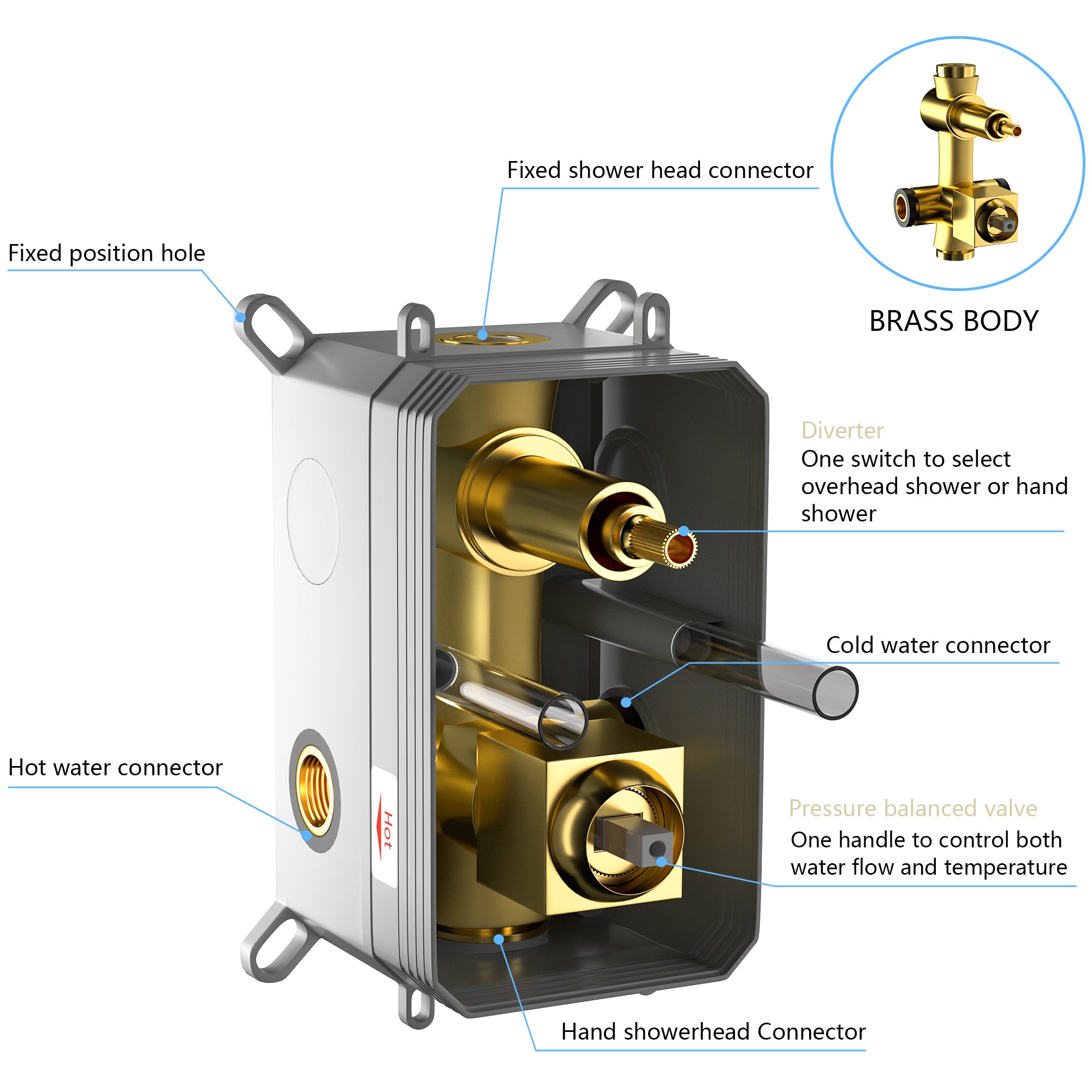 10 Inch Ceiling Mount Square Shower System with Rough-in Valve