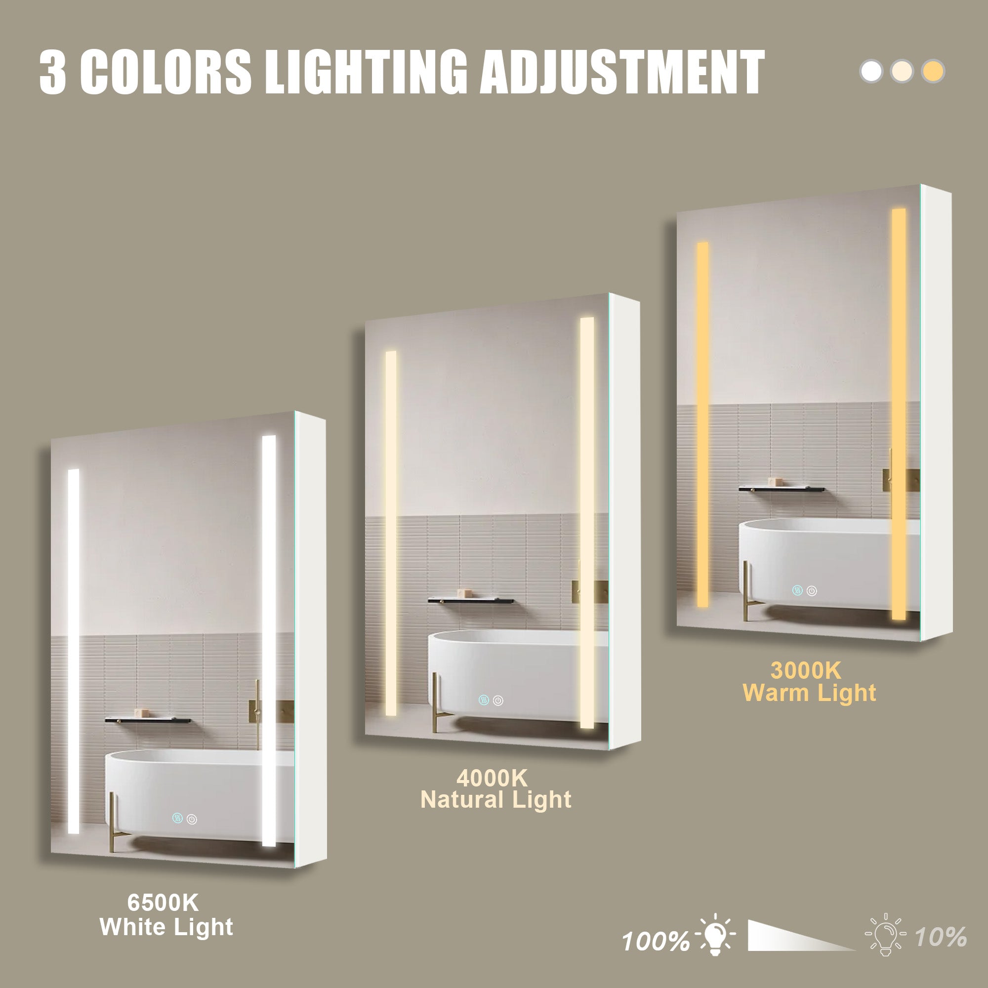 20 in. W x 30 in. H Aluminum Surface Mount Medicine Cabinet with Lighted Mirror and door swing and Adjustable Glass Shelves