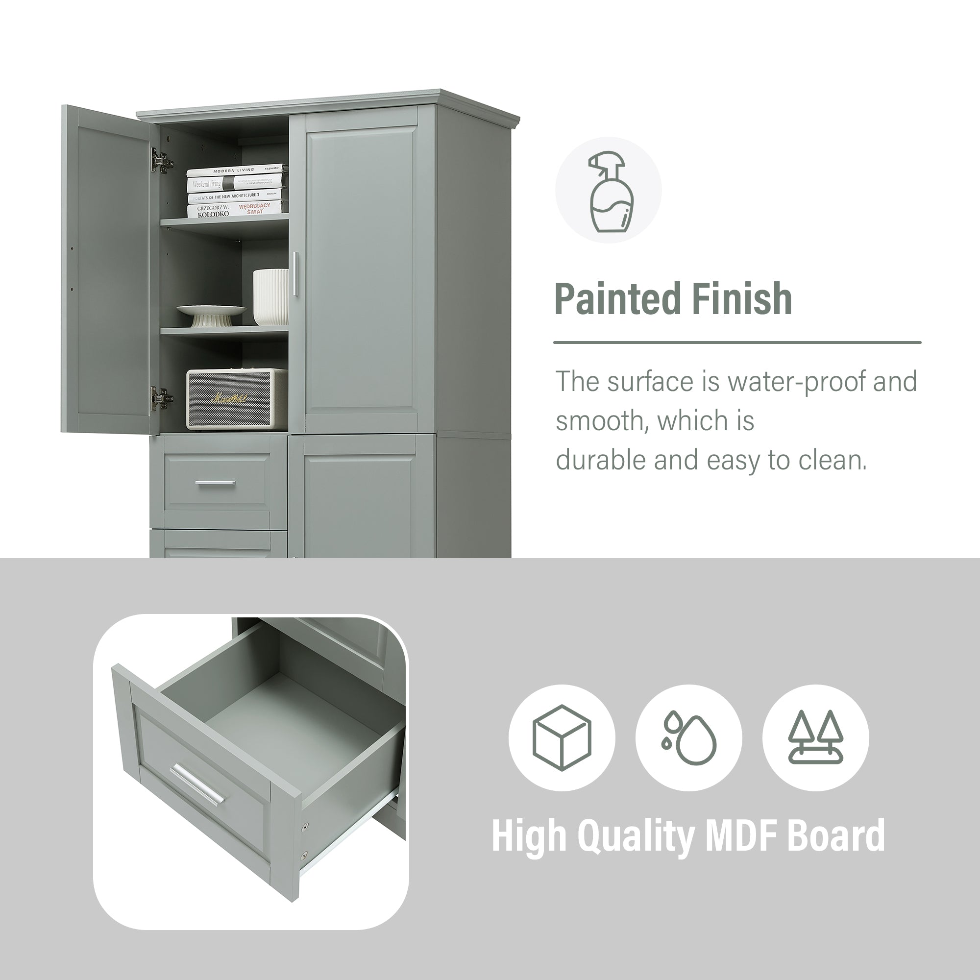 32 in. W x 72 in. H Storage Cabinet with Doors and Three Drawers
