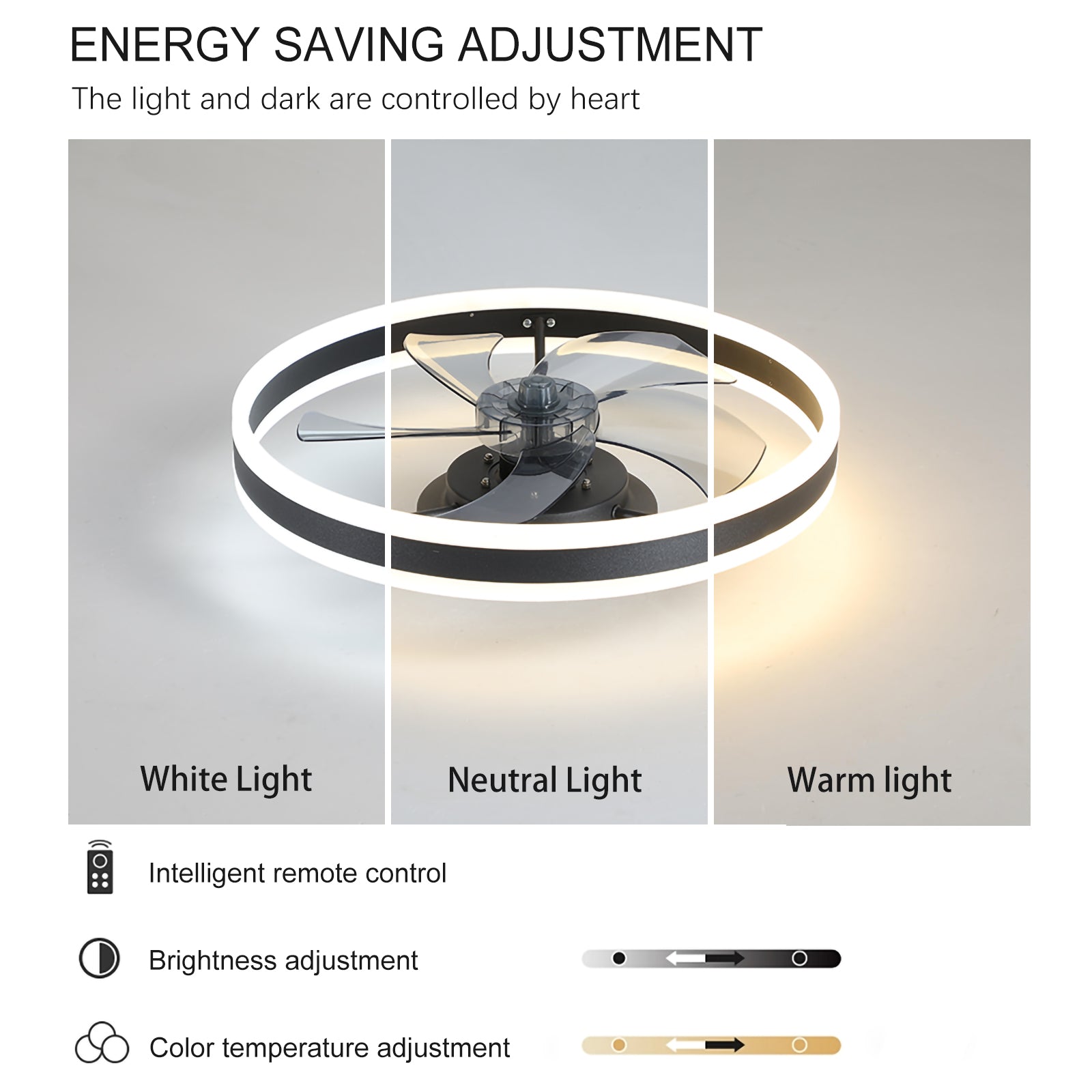 20 in. W x 6 in. H Iron Ceiling Fan in Black with LED Lights