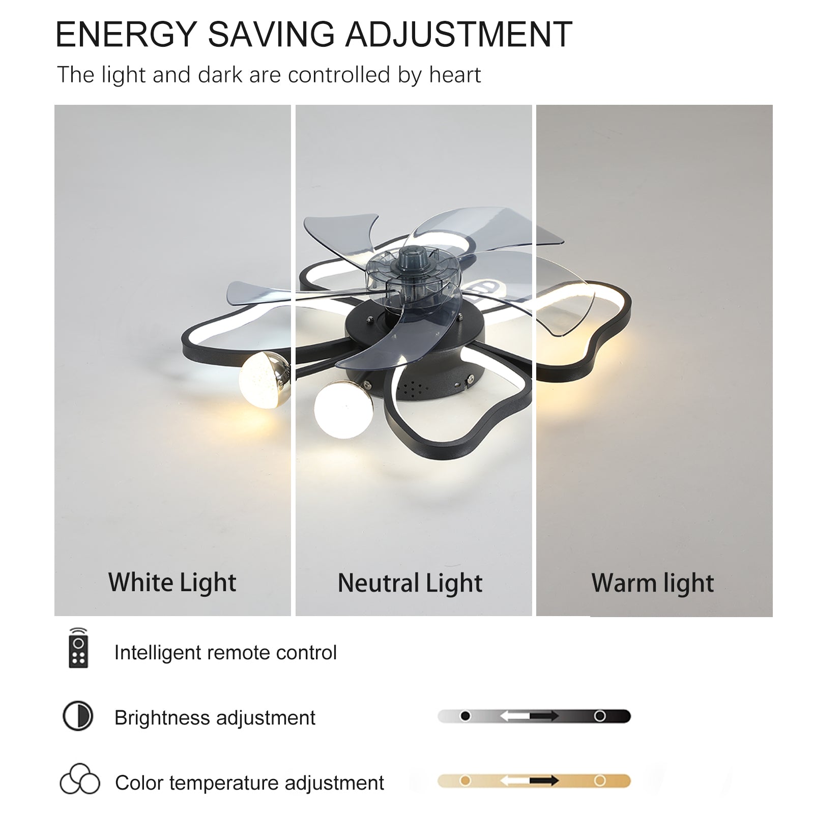 20 in. W x 6 in. H Iron Ceiling Fan in Black with LED Lights