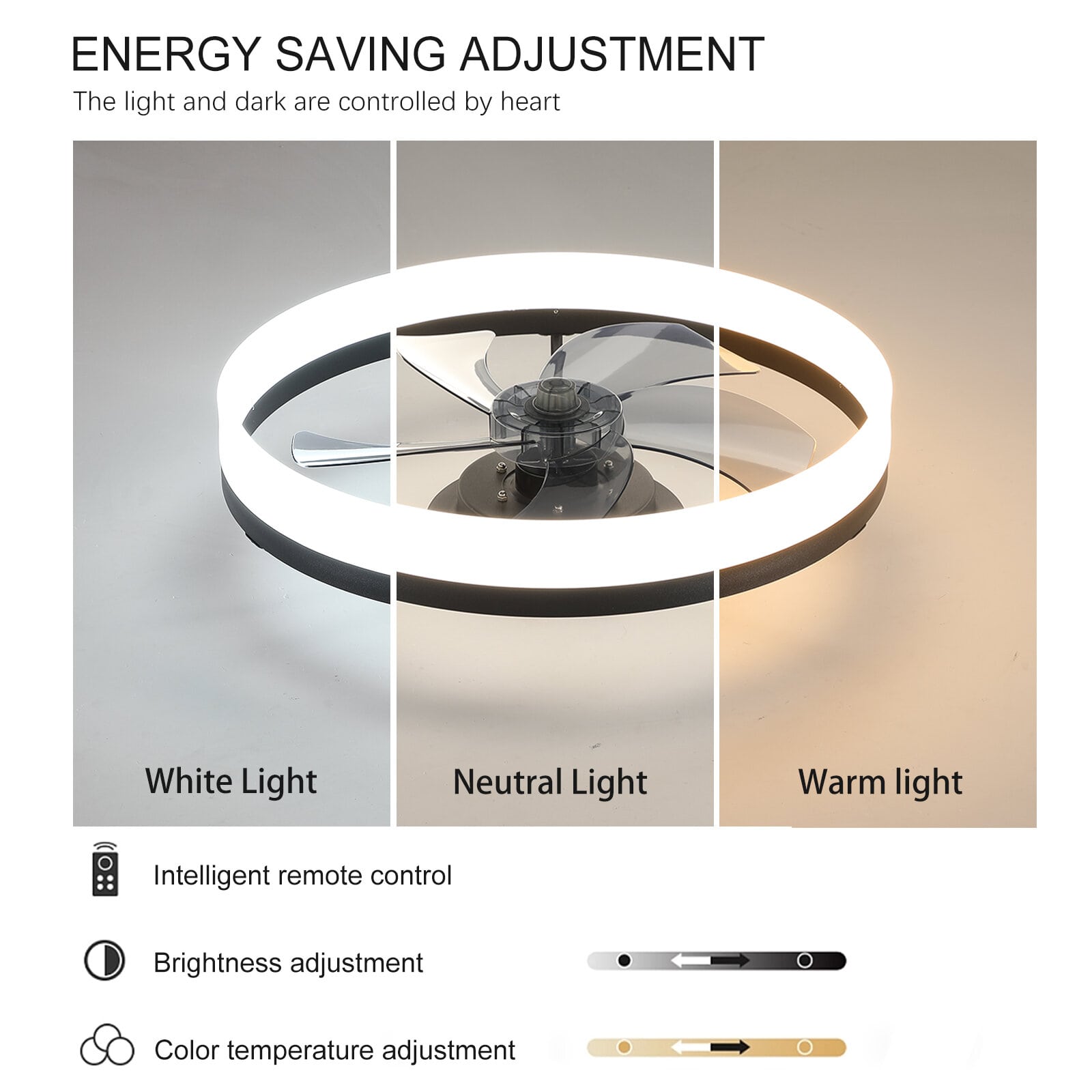 20 in. W x 6 in. H Ceiling Fan in Black and White with Dimmable LED Lights