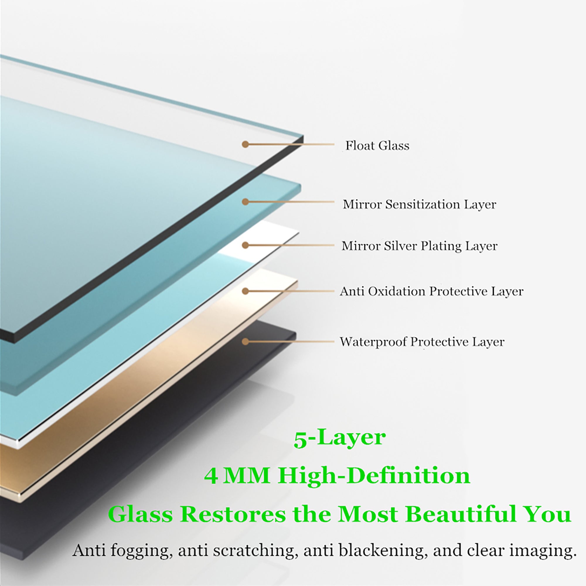 Rectangular Frameless Wall Mounted LED Single Bathroom Vanity Mirror in Natural