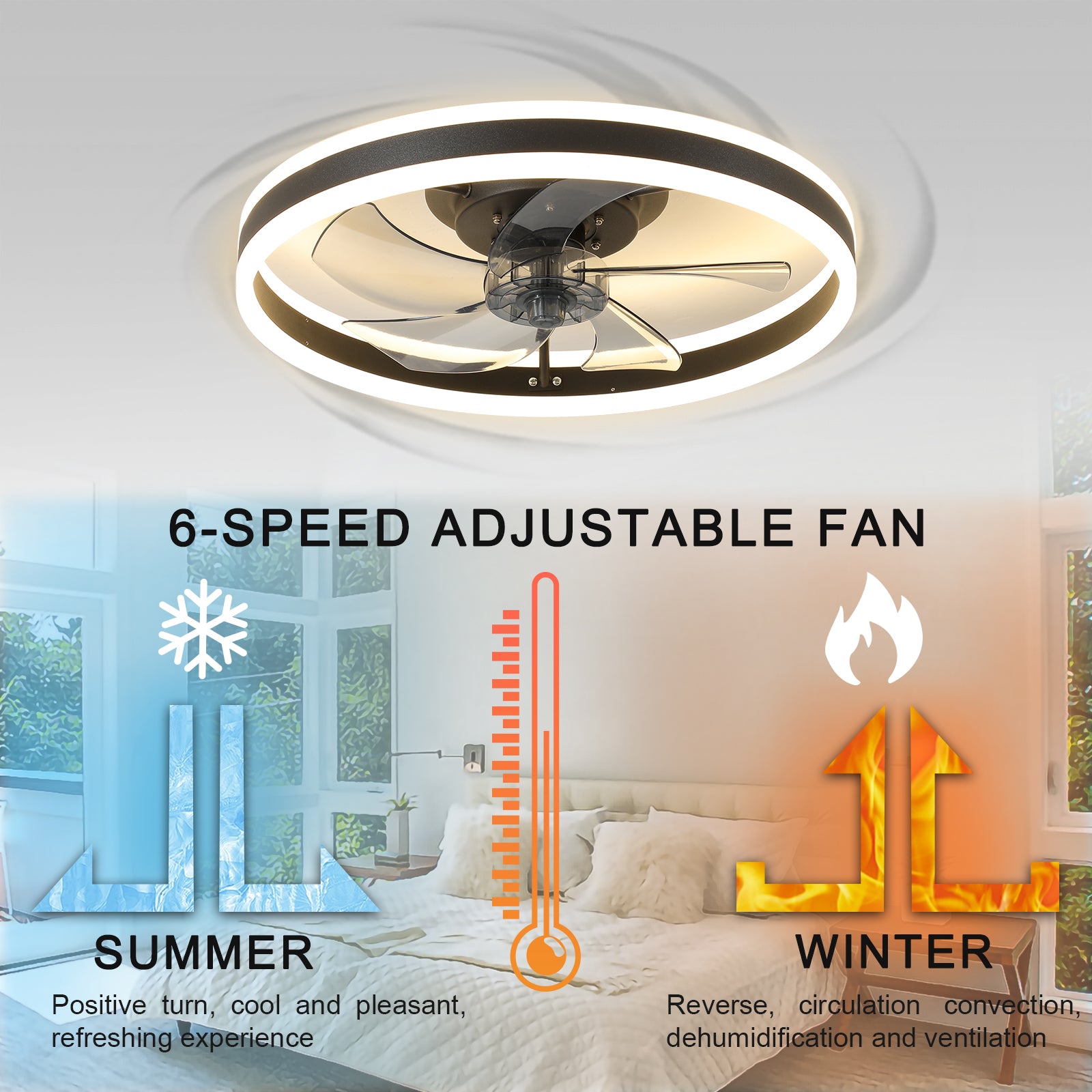 20 in. W x 6 in. H Iron Ceiling Fan in Black with LED Lights