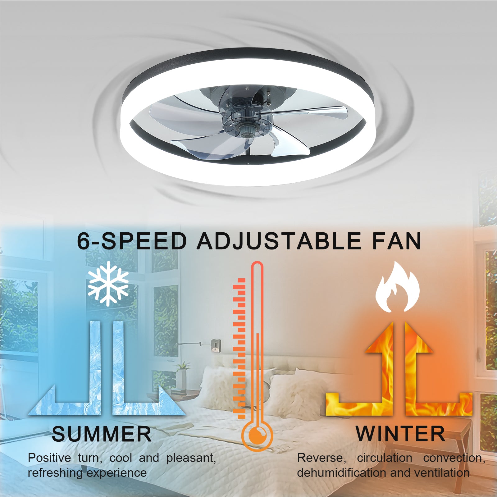 20 in. W x 6 in. H Ceiling Fan in Black and White with Dimmable LED Lights
