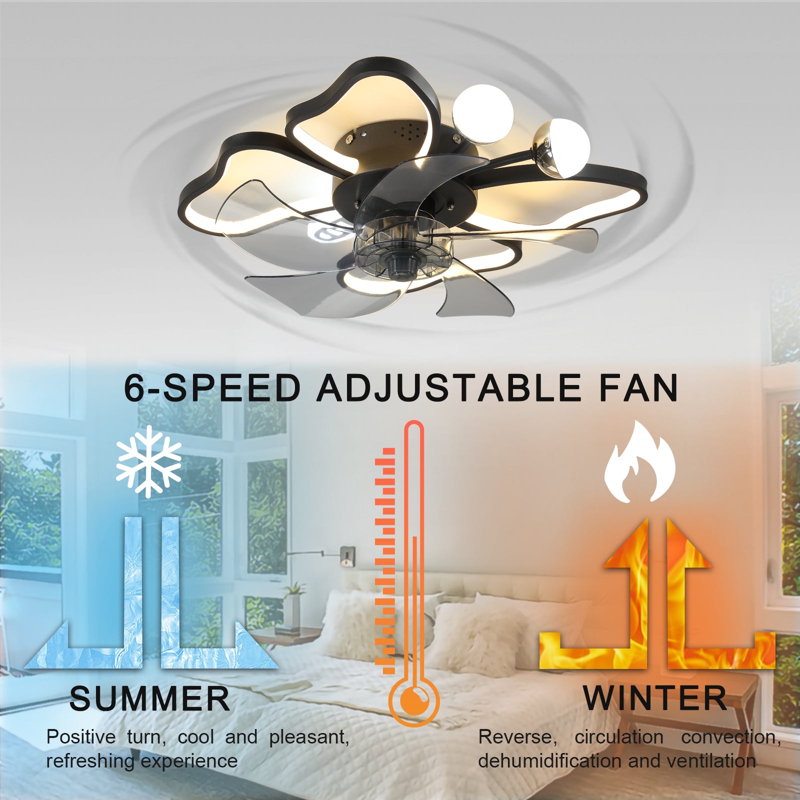 20 in. W x 6 in. H Iron Ceiling Fan in Black with LED Lights