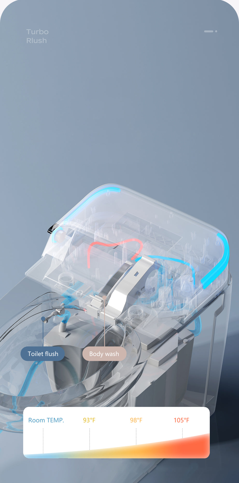 Smart Toilet with Auto Flush and Heated Seat and Remote Control Ceramic Elongated Toilet