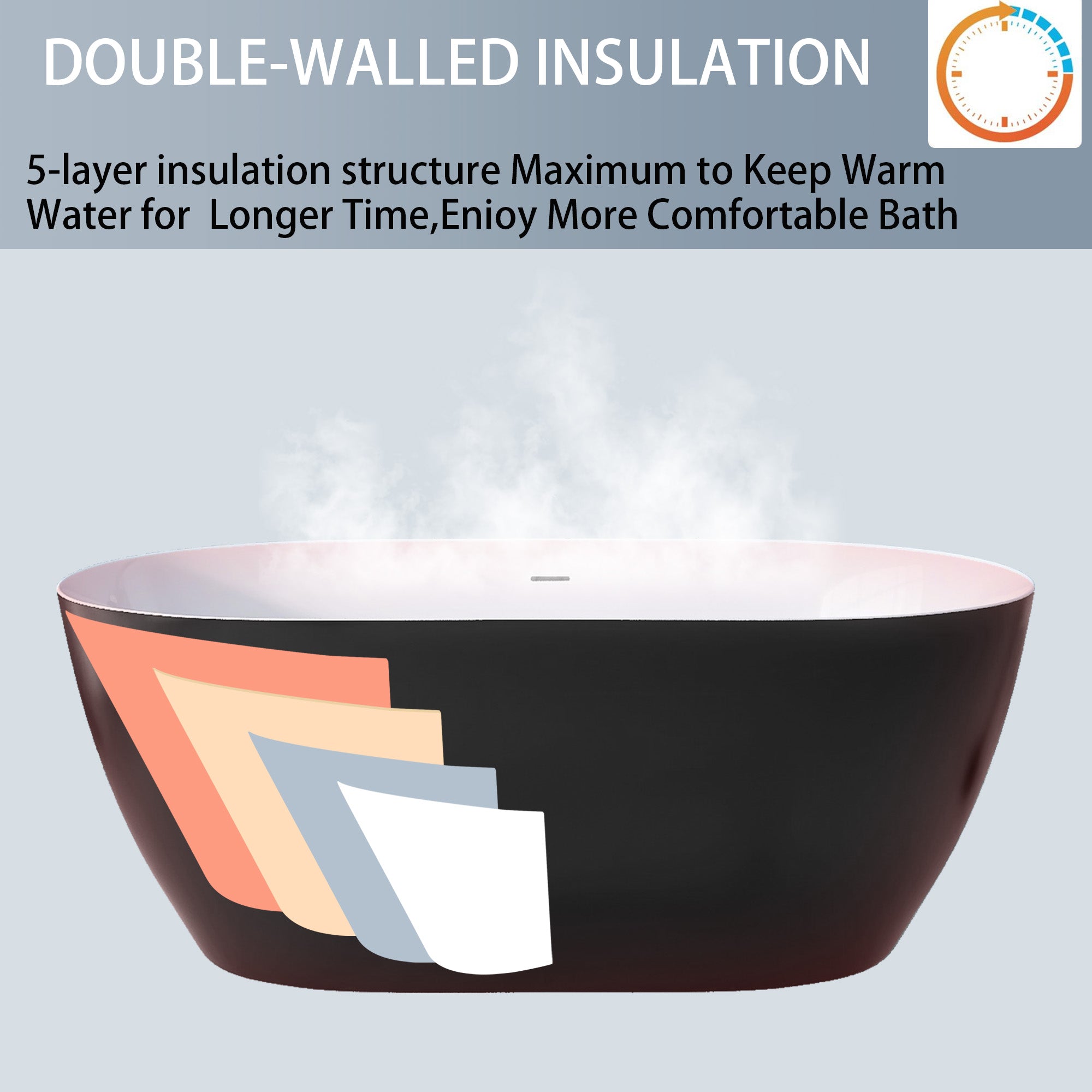 51 Inch Acrylic FreeStanding Soaking Bathtub with Drain and Adjustable Support Legs