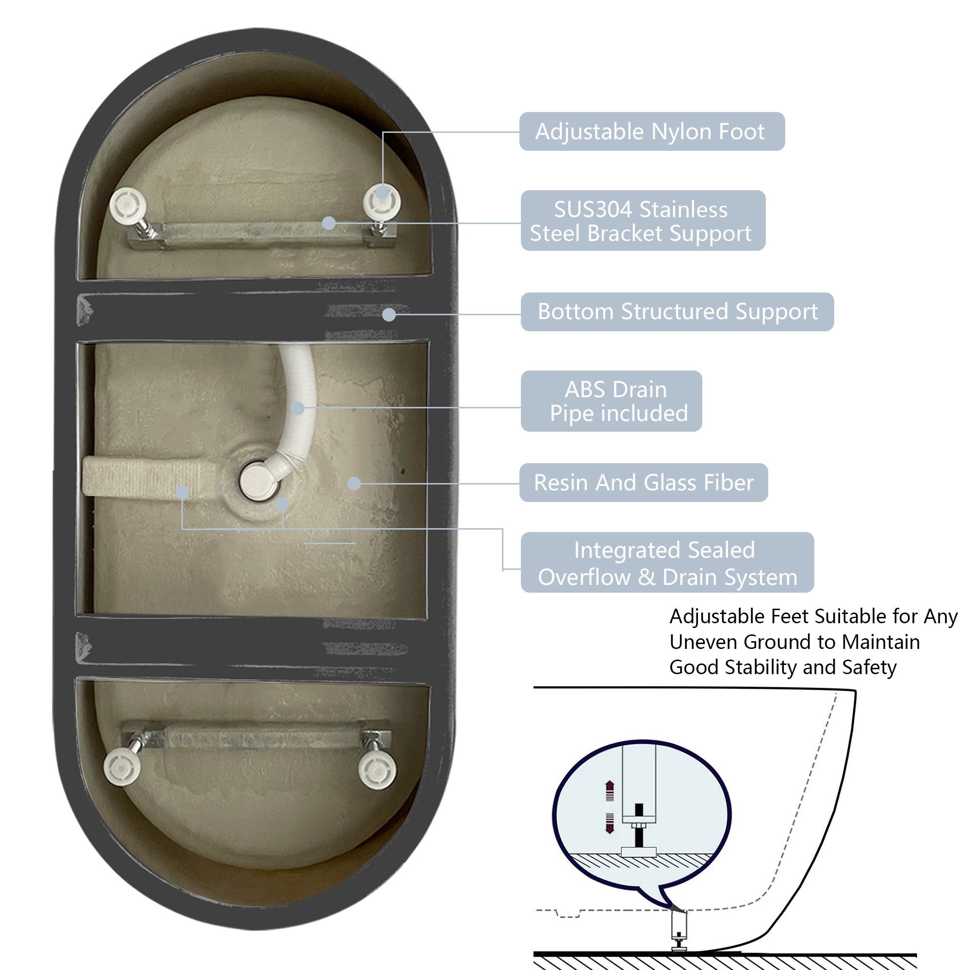 51 Inch Acrylic FreeStanding Soaking Bathtub with Drain and Adjustable Support Legs