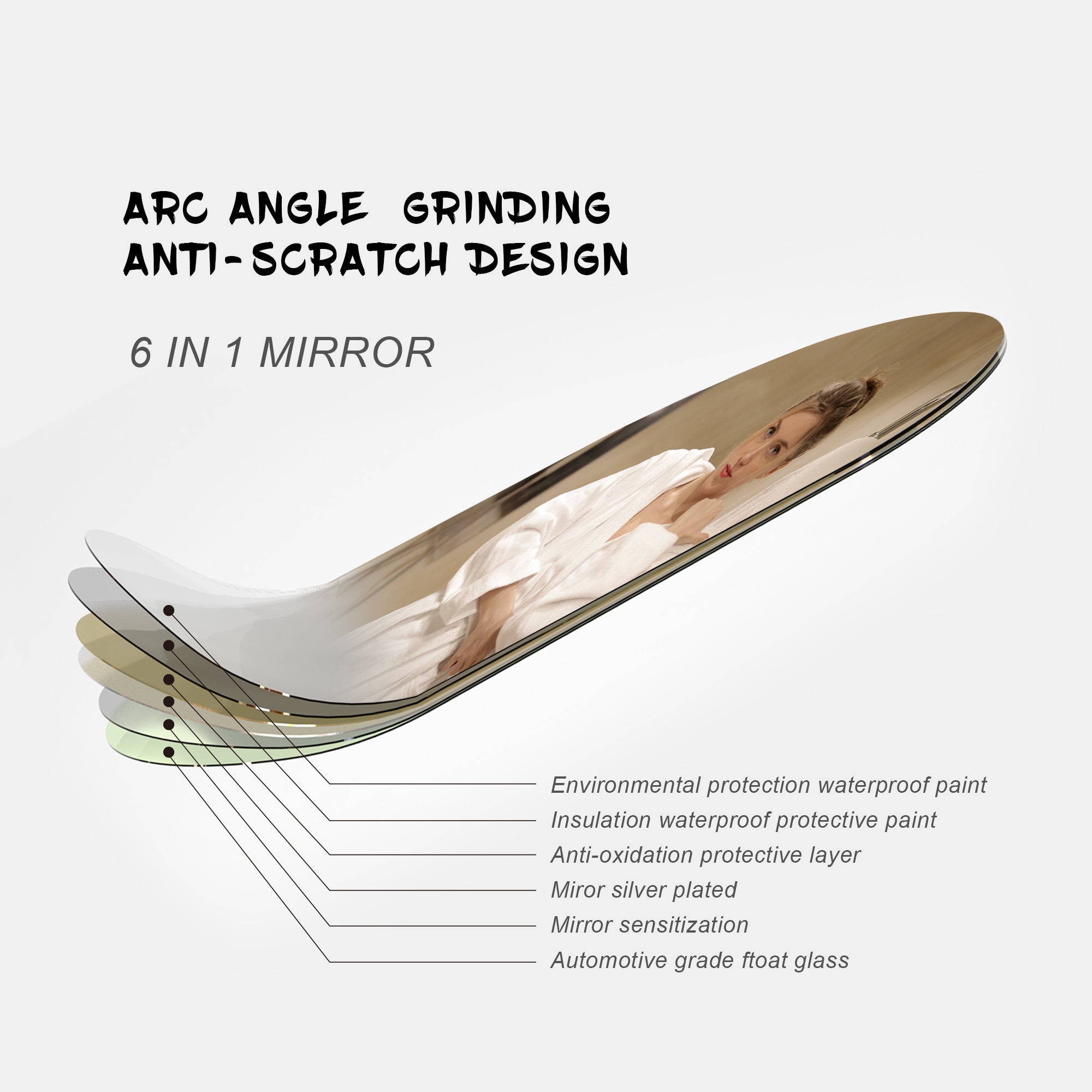 24 in. W x 40 in. H Glass Bathroom Mirror in 	Natural with Lights and Mirror
