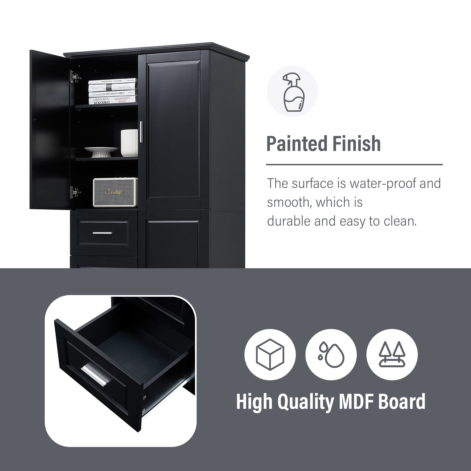 32 in. W x 72 in. H Storage Cabinet with Doors and Three Drawers
