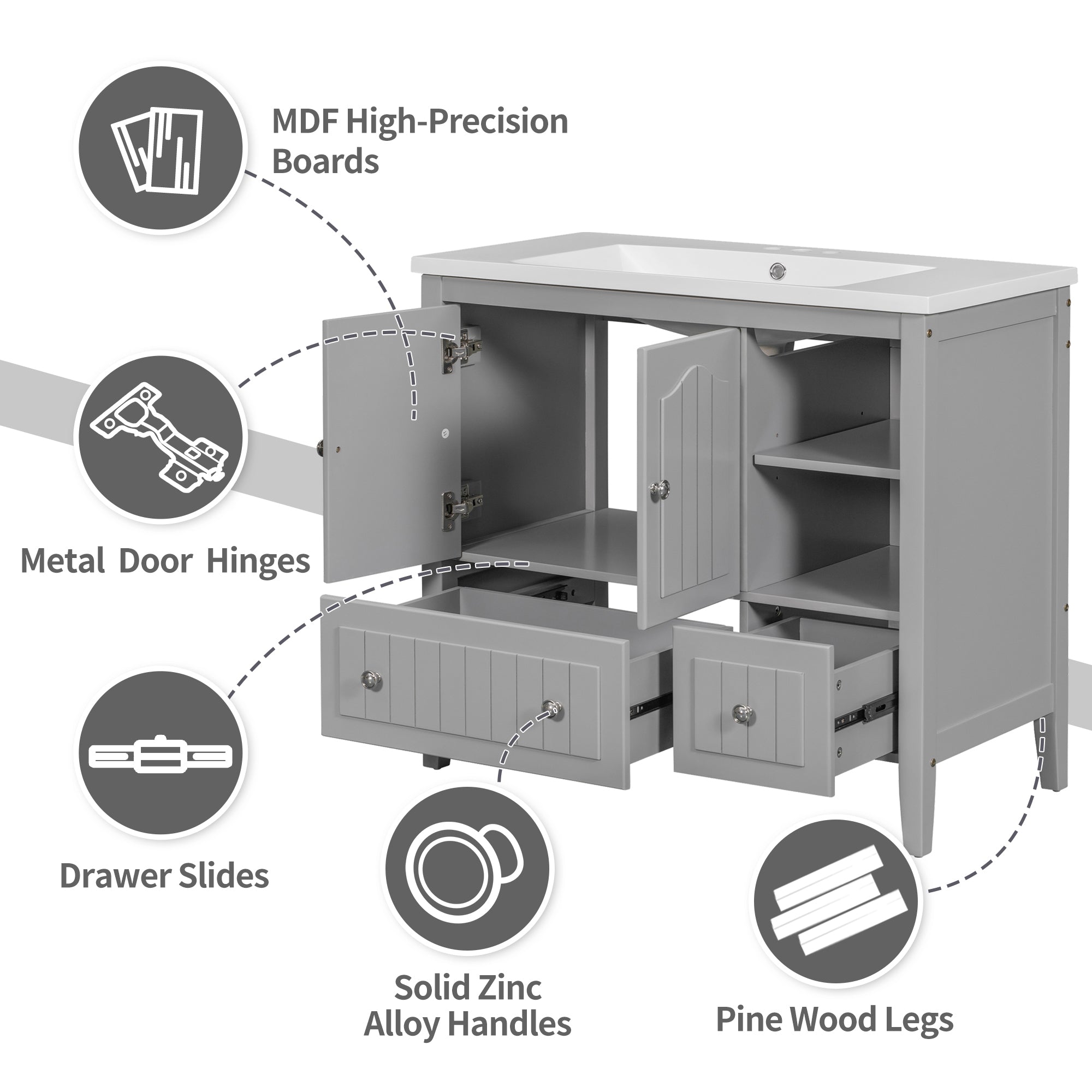 36 inch MDF Freestanding Bathroom Vanity Set with Doors and Drawer and Integrated Ceramic Sink
