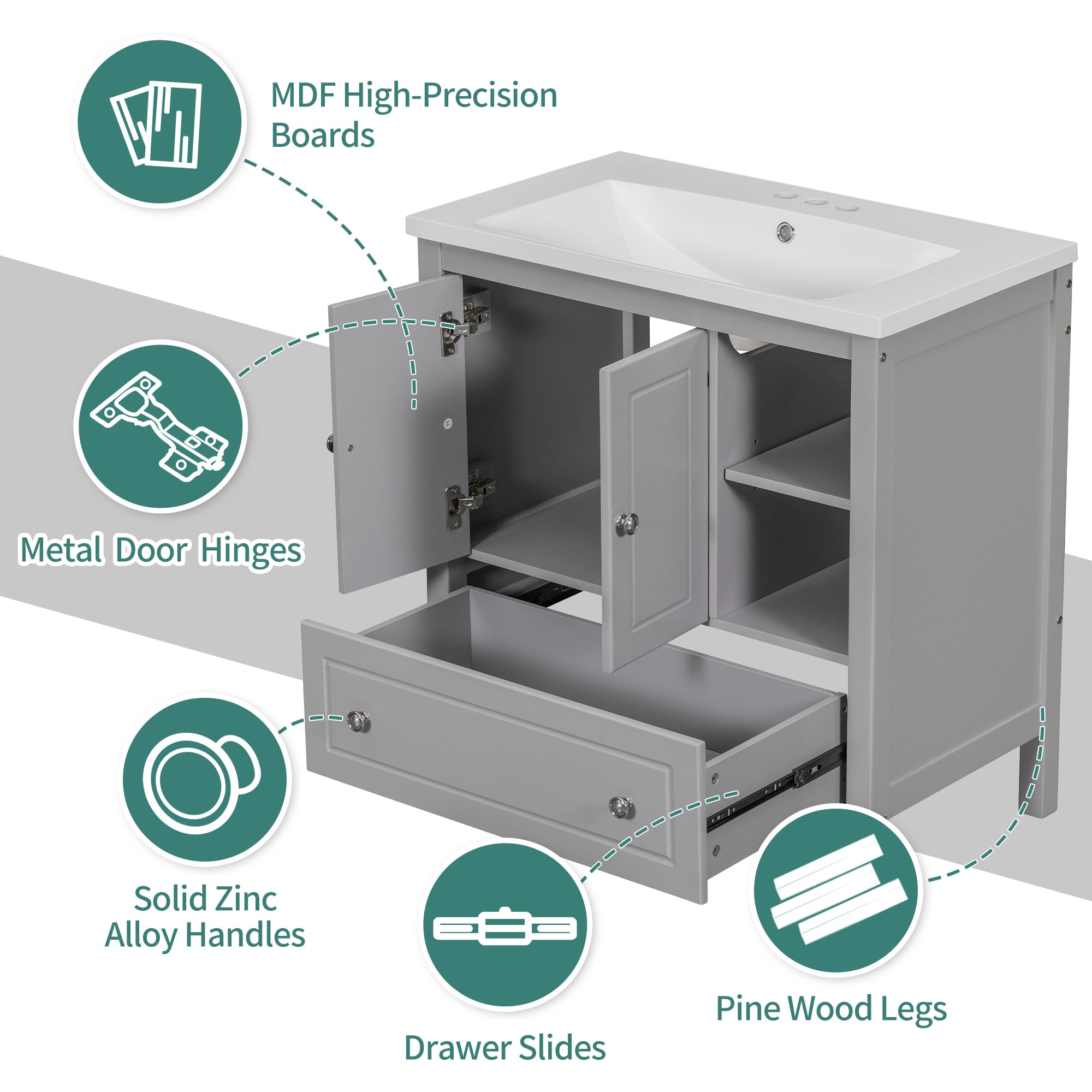 30 inch MDF Freestanding Bathroom Vanity Set with Doors and Drawer and Integrated Ceramic Sink