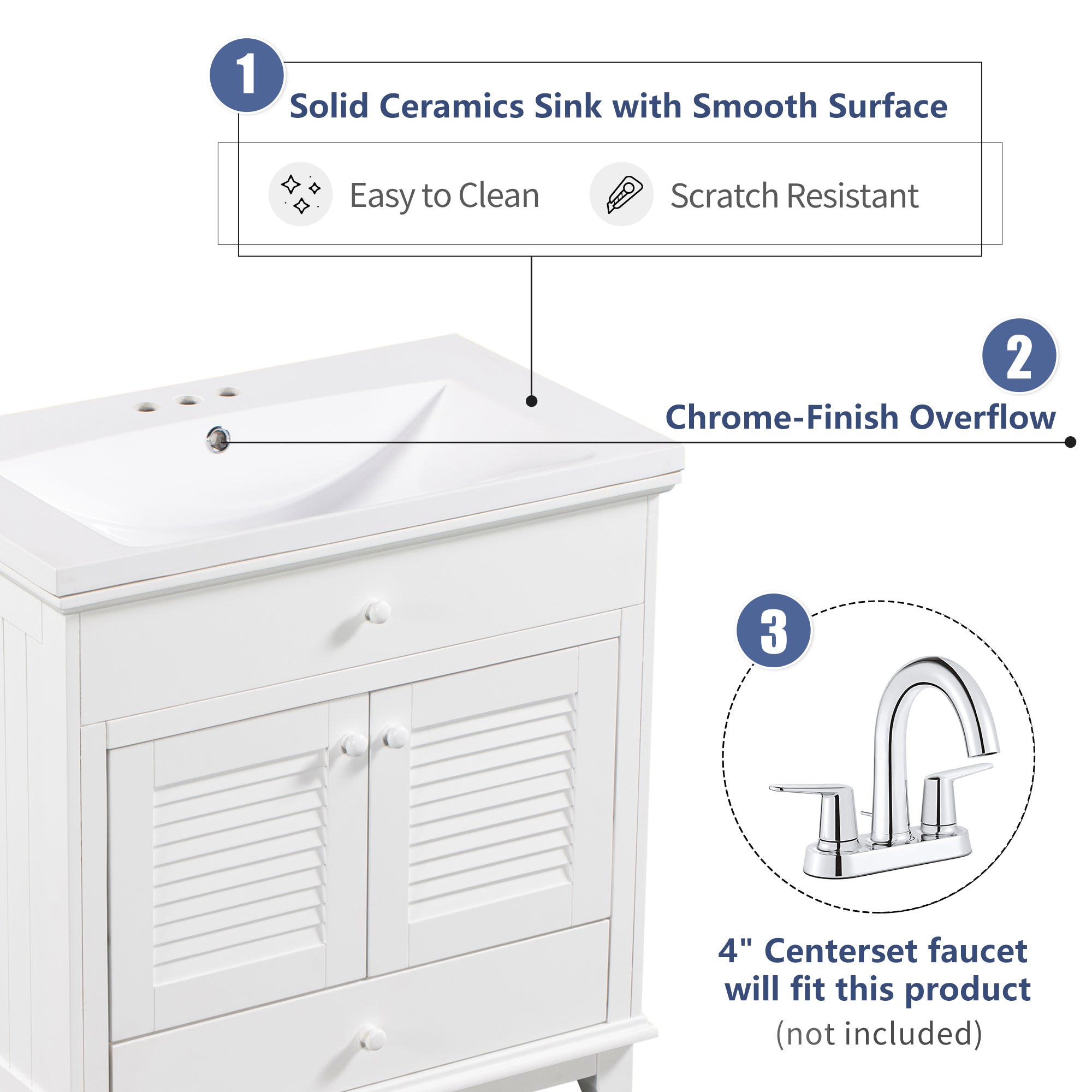 Solid Wood Freestanding Bathroom Vanity Set in White with Drawer, Integrated Sink and Doors