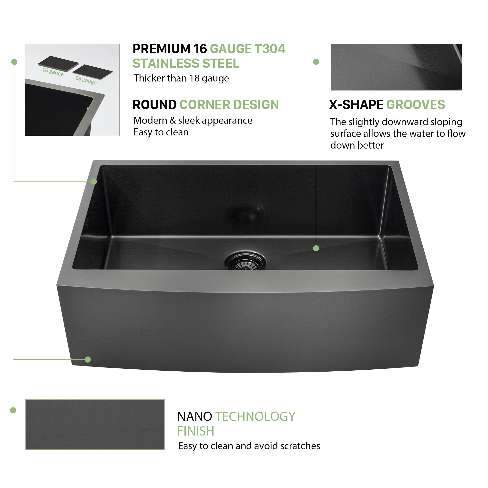 Stainless Steel Single Bowl Farmhouse Kitchen Sink with Bottom Grid