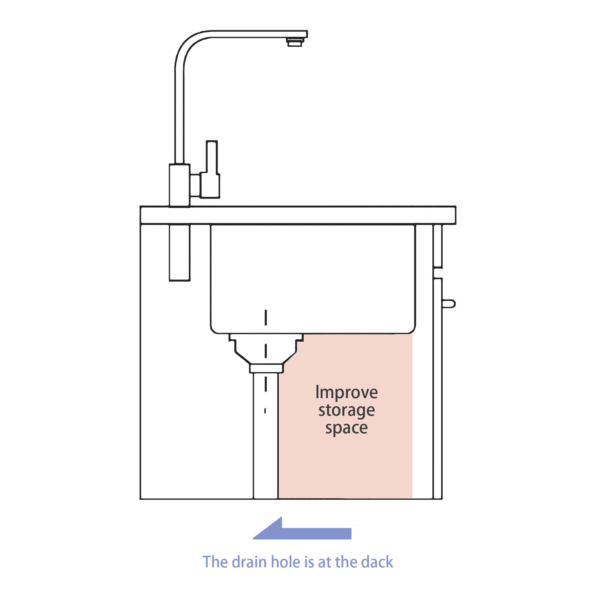 Stainless Steel Single Bowl Farmhouse Kitchen Sink with Bottom Grid