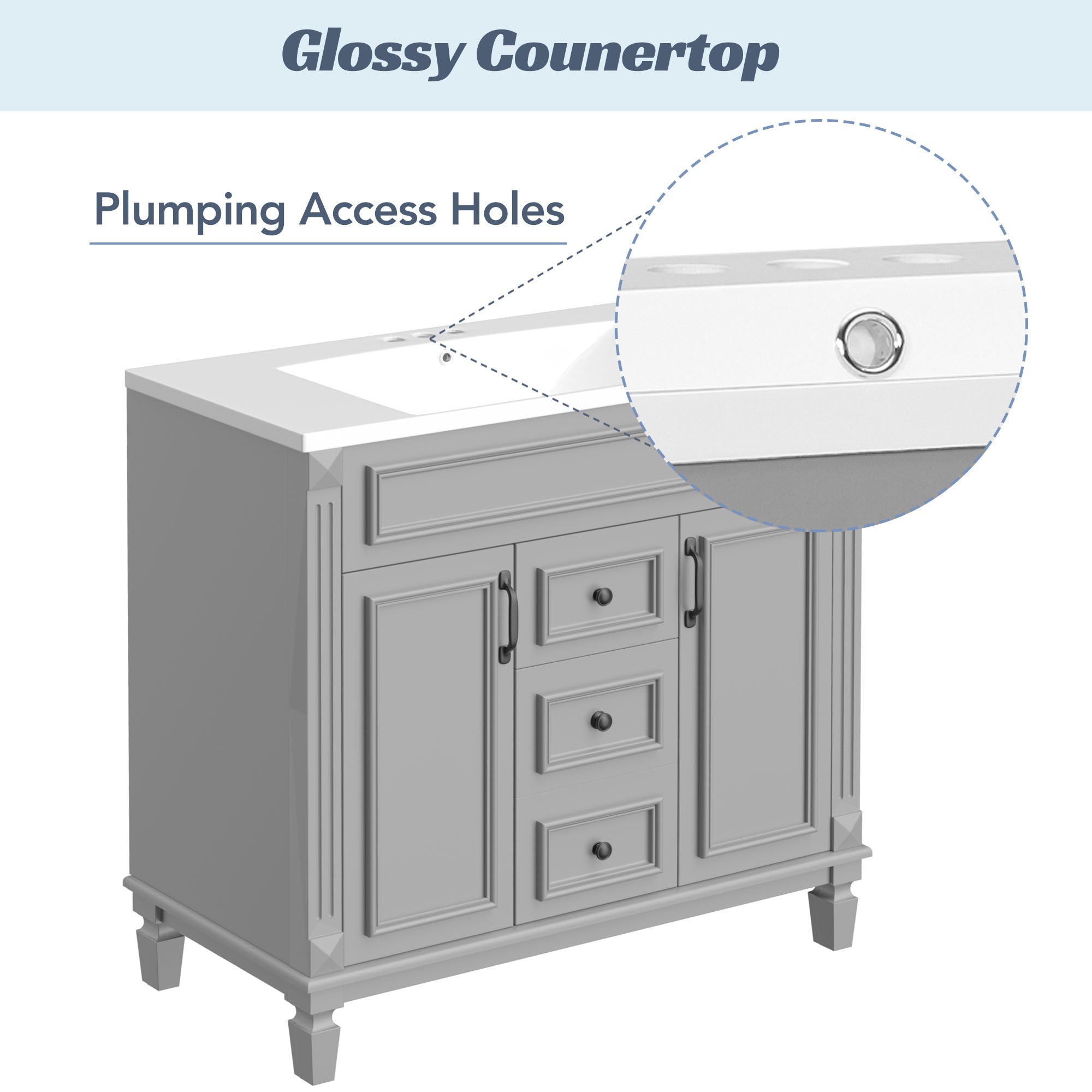 36'' Freestanding Bathroom Vanity Set in Blue with Integrated Resin Sink and Drawers