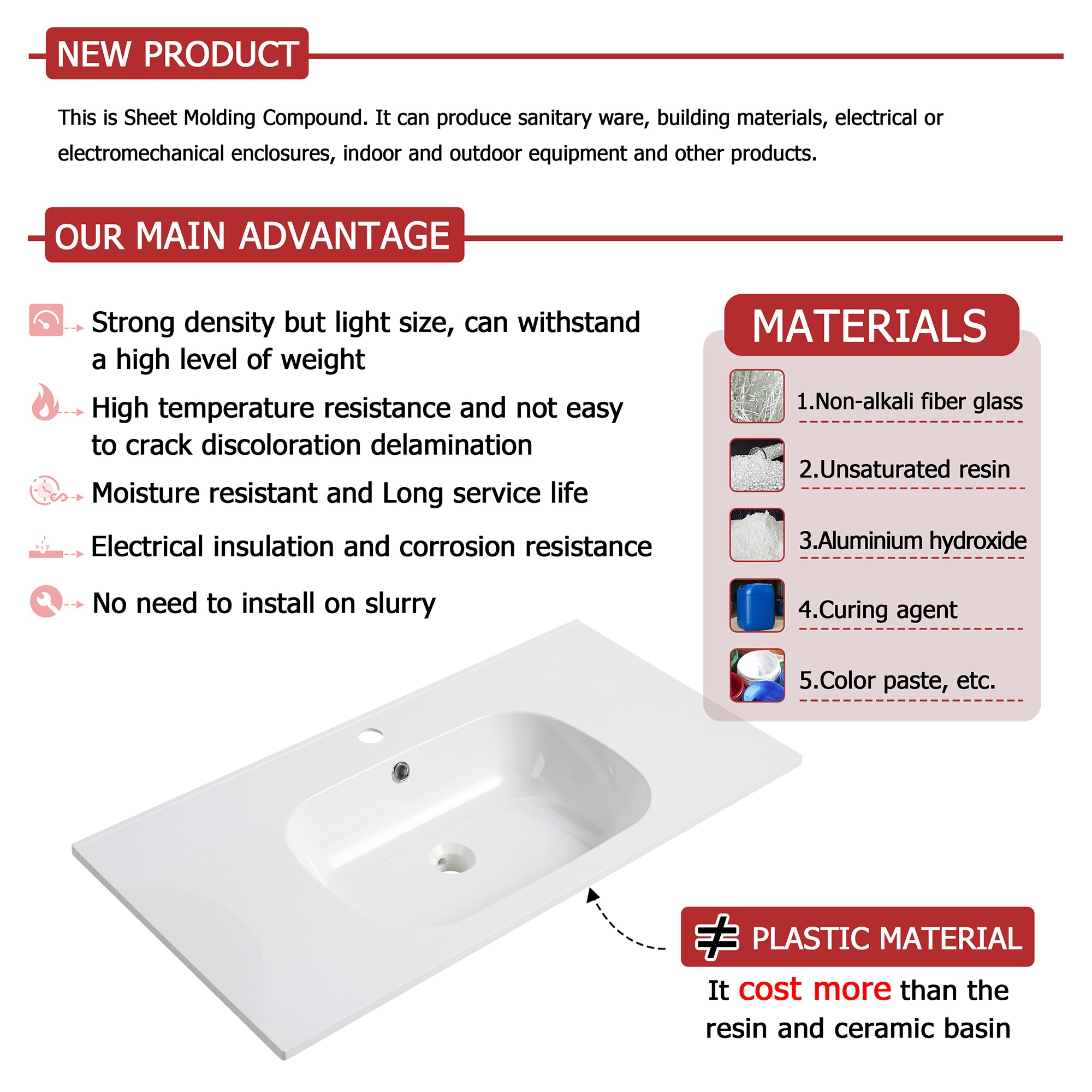 36 Inch Plywood Wall-Mounted Bathroom Vanity Set in White Oak with Integrated Resin Sink