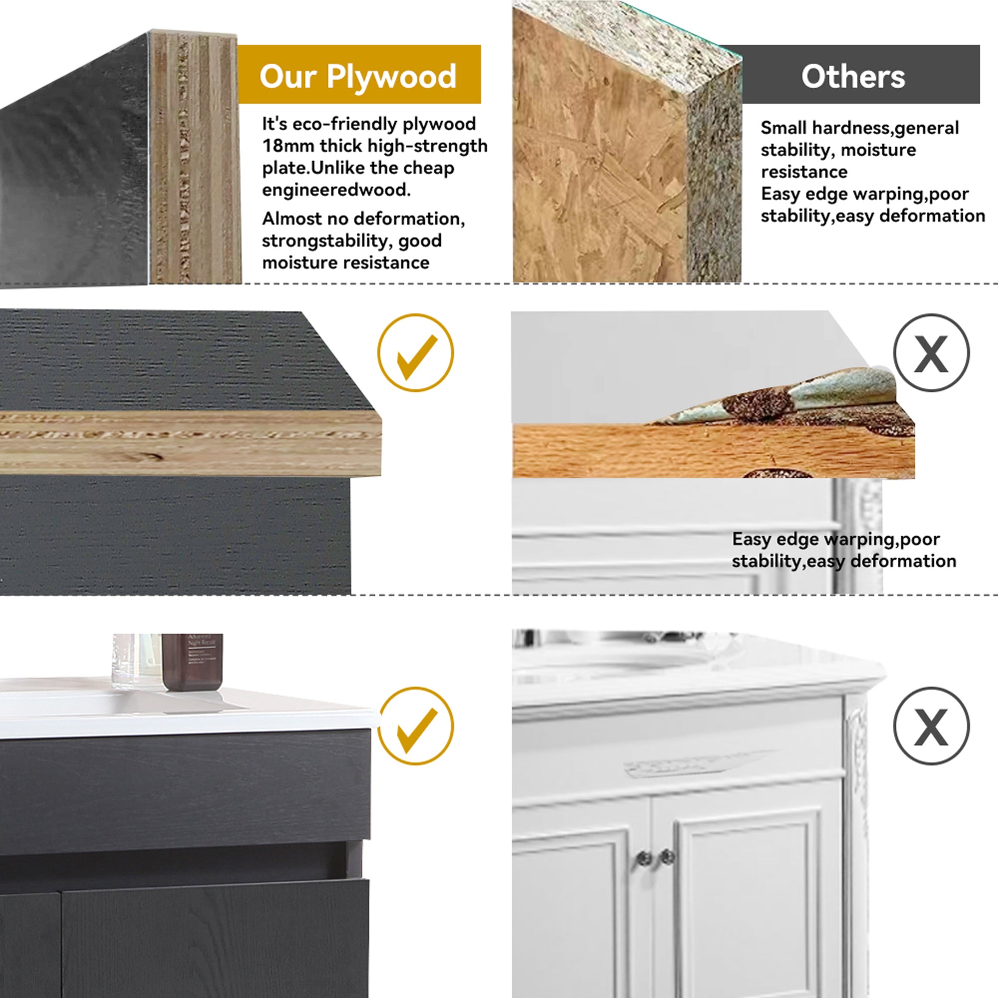 24"/30"/36" Plywood Wall-Mounted Bathroom Vanity Set in White with Integrated Ceramic Sink