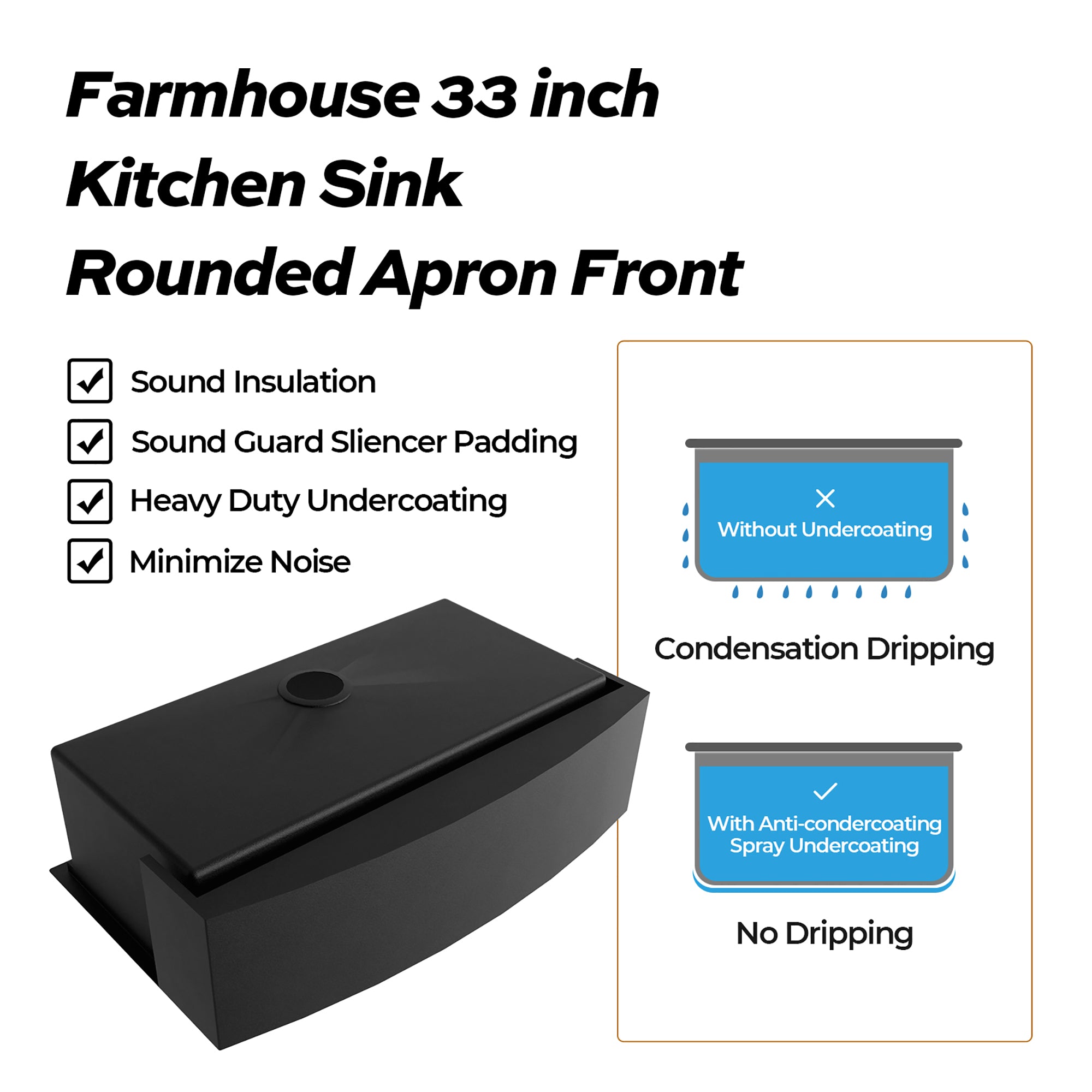Stainless Steel Single Bowl Farmhouse Kitchen Sink with Sink Grid