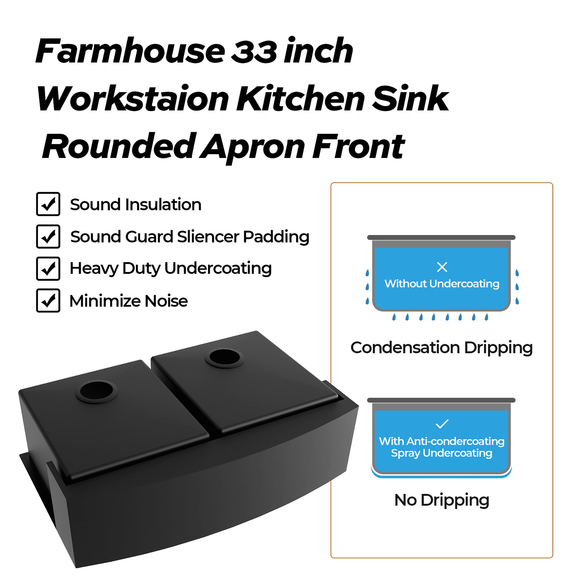 Stainless Steel 33 in. Double Bowl Farmhouse Kitchen Sink with Sink Grid