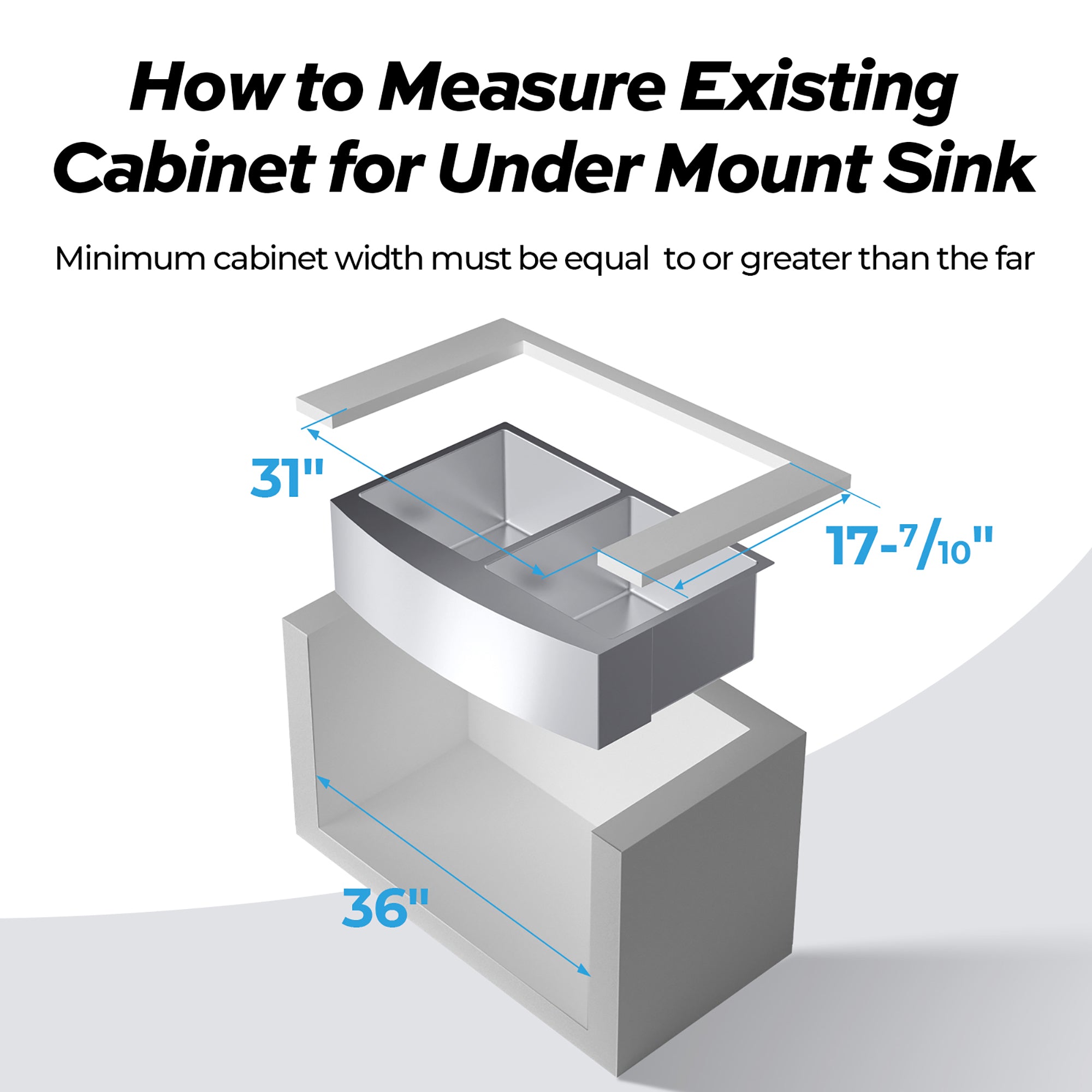Stainless Steel 33 in. Double Bowl Farmhouse Kitchen Sink with Sink Grid