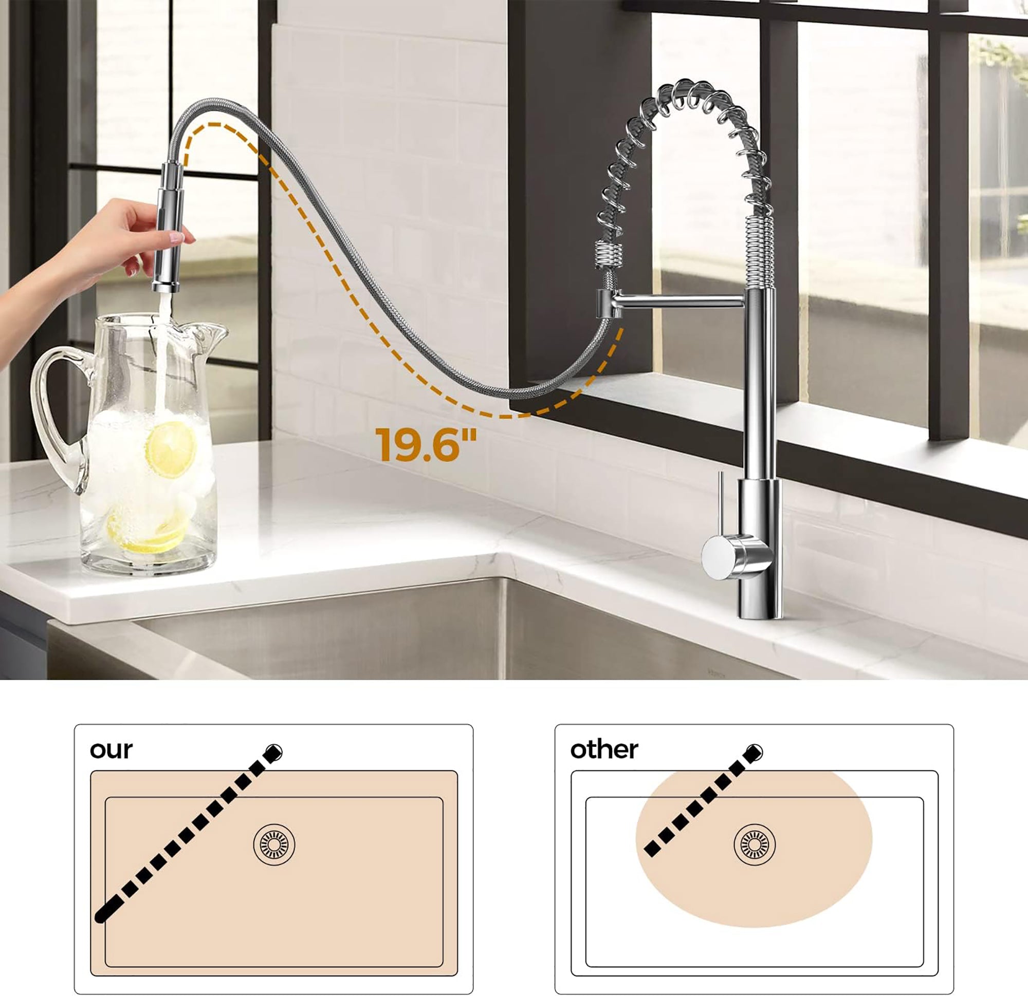Stainless Steel 33 Inches Single Bowl Drop-in Kitchen Sink with Faucet