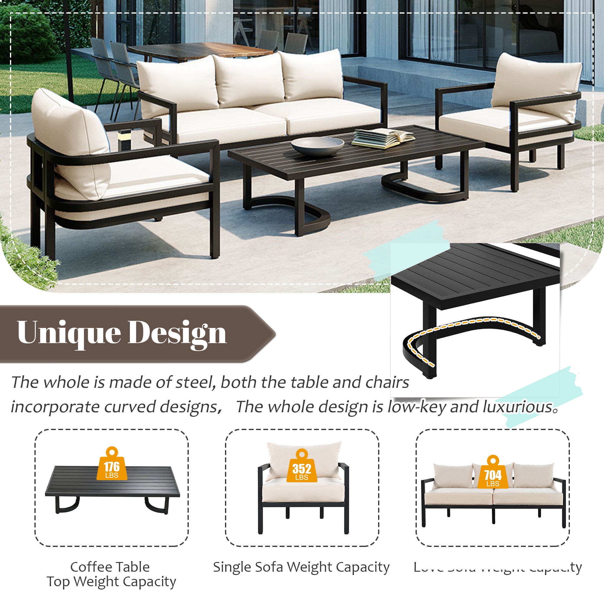 4-Piece Outdoor  Steel Patio Sectional with Table and Cushions