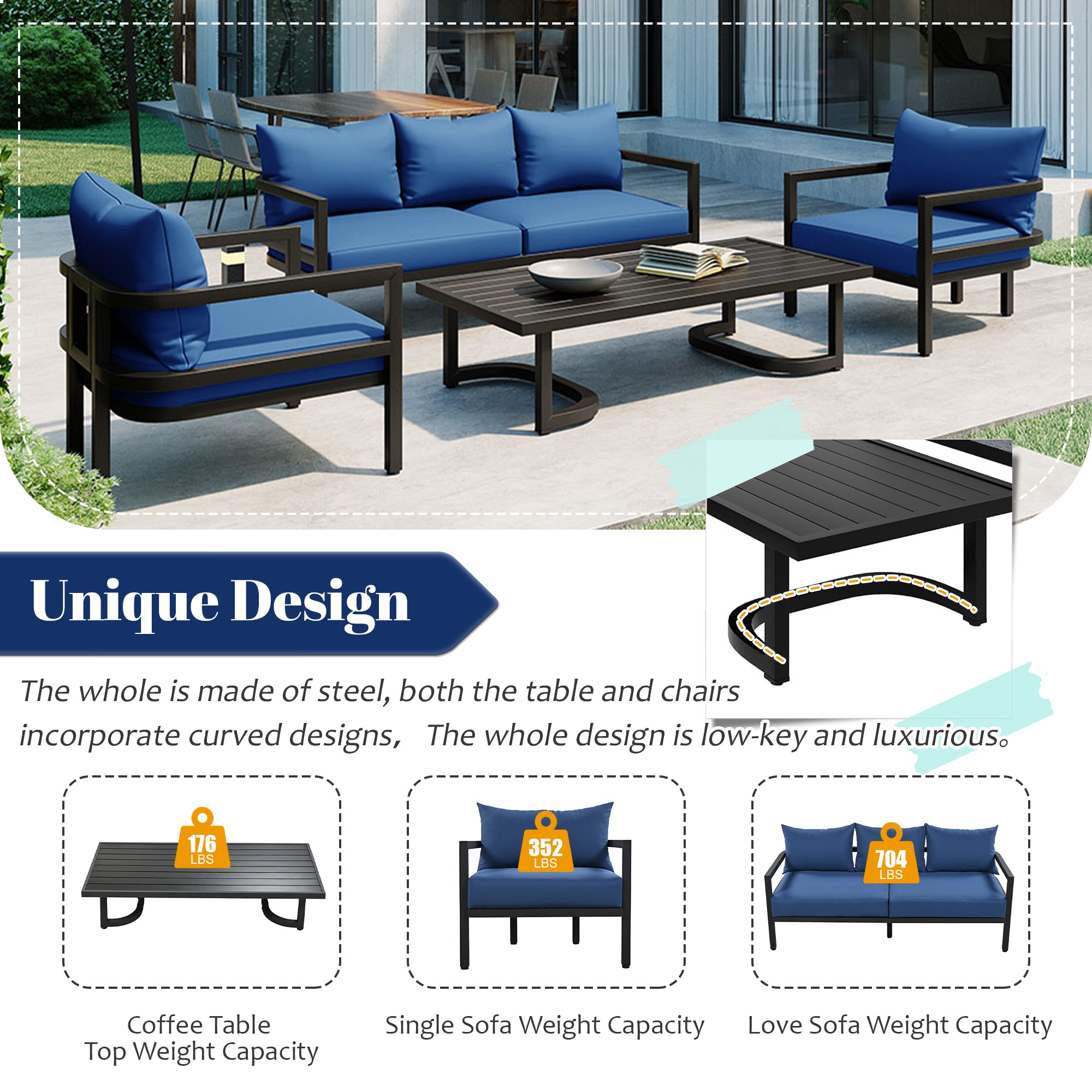 4-Piece Outdoor  Steel Patio Sectional with Table and Cushions