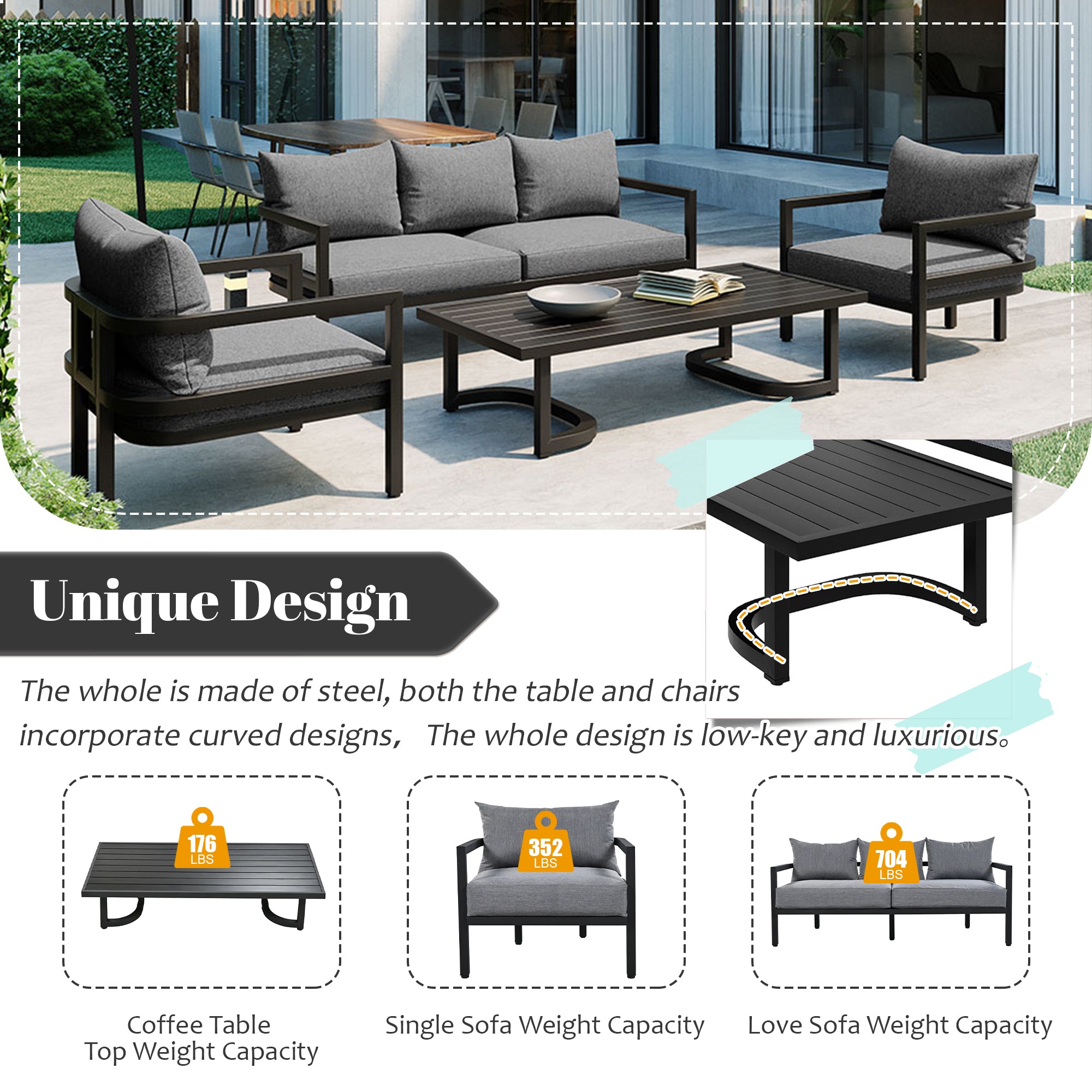 4-Piece Outdoor  Steel Patio Sectional with Table and Cushions
