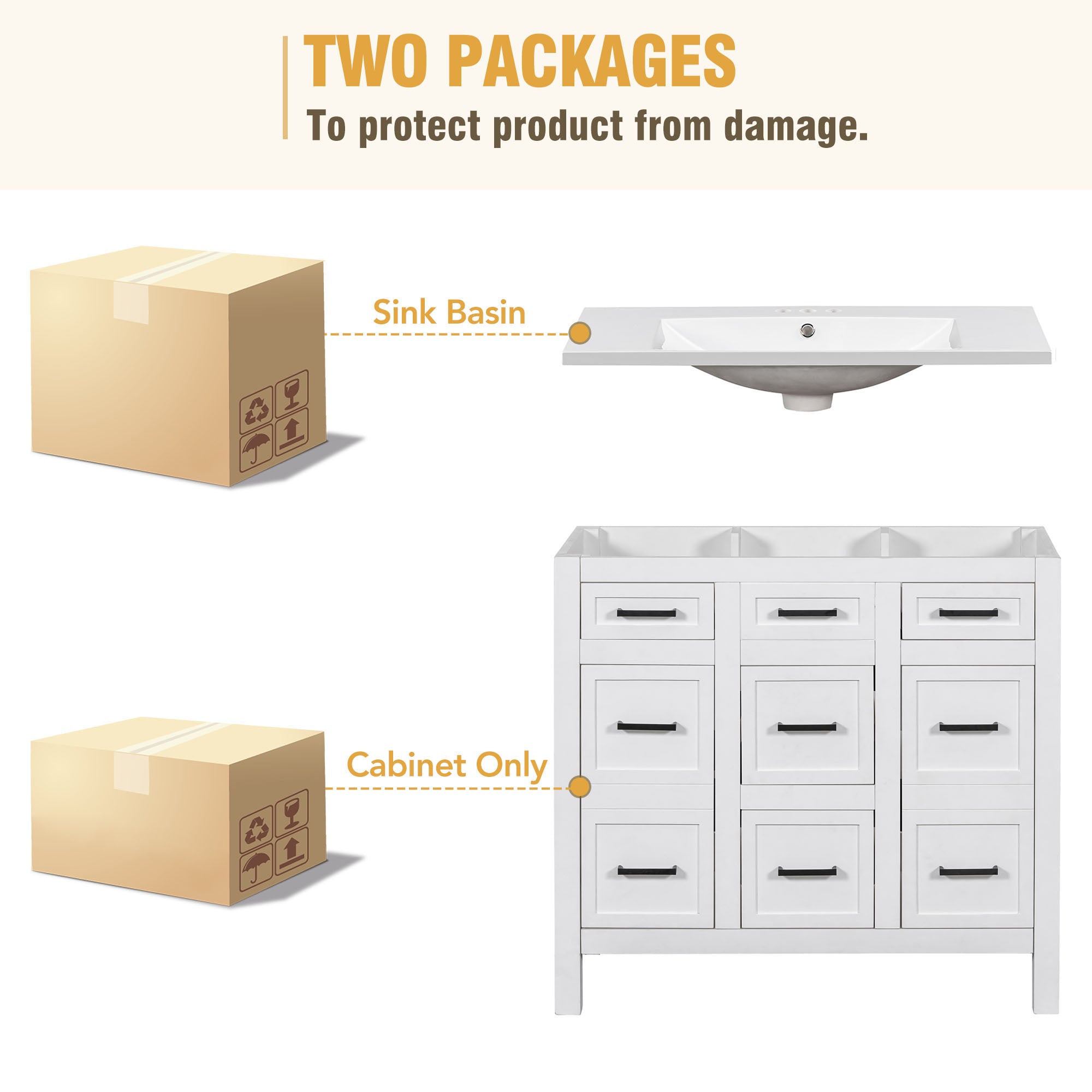 36 inch Freestanding Bathroom Vanity Set in White with Integrated Resin Sink