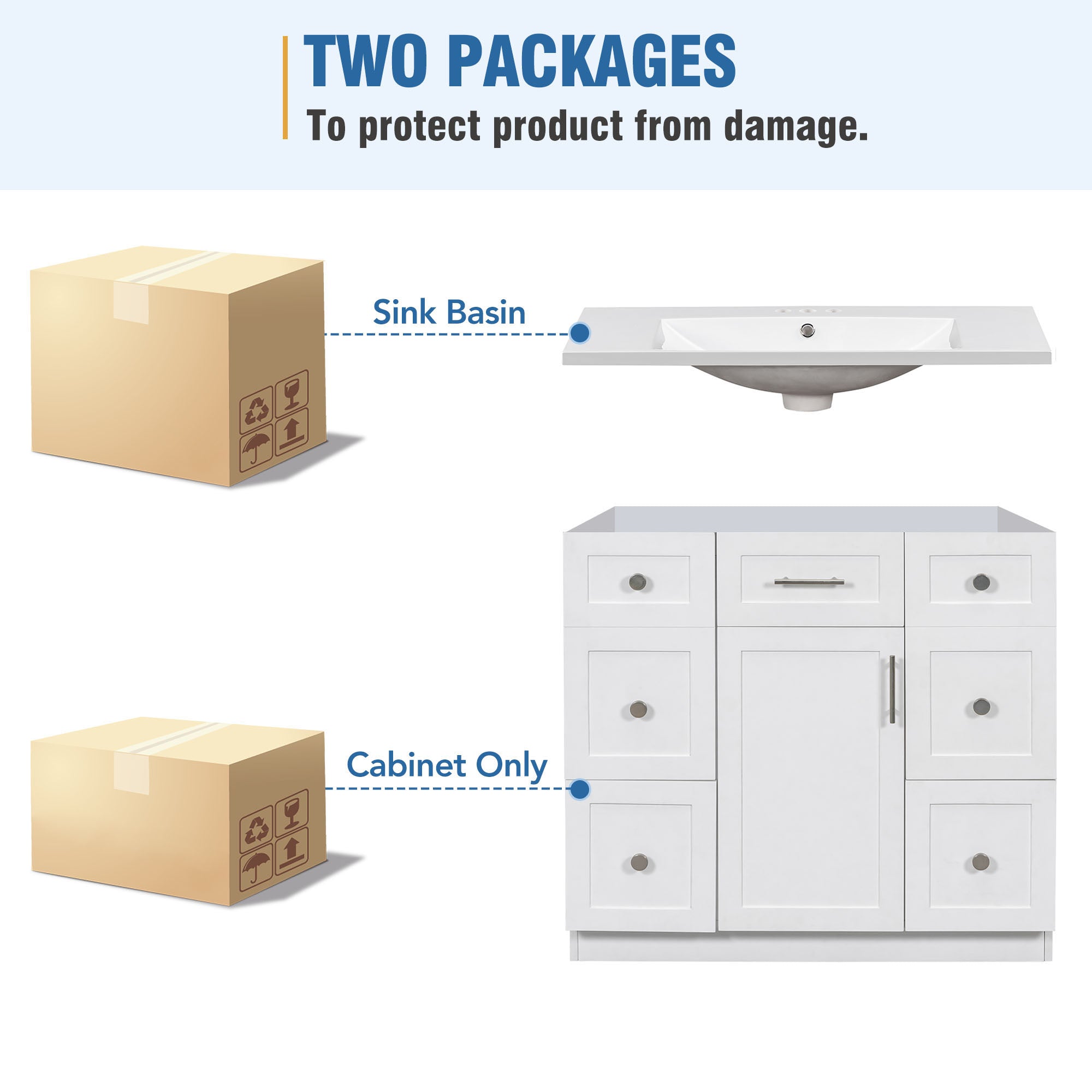 36 inch Freestanding Bathroom Vanity Set in White with Integrated Resin Sink
