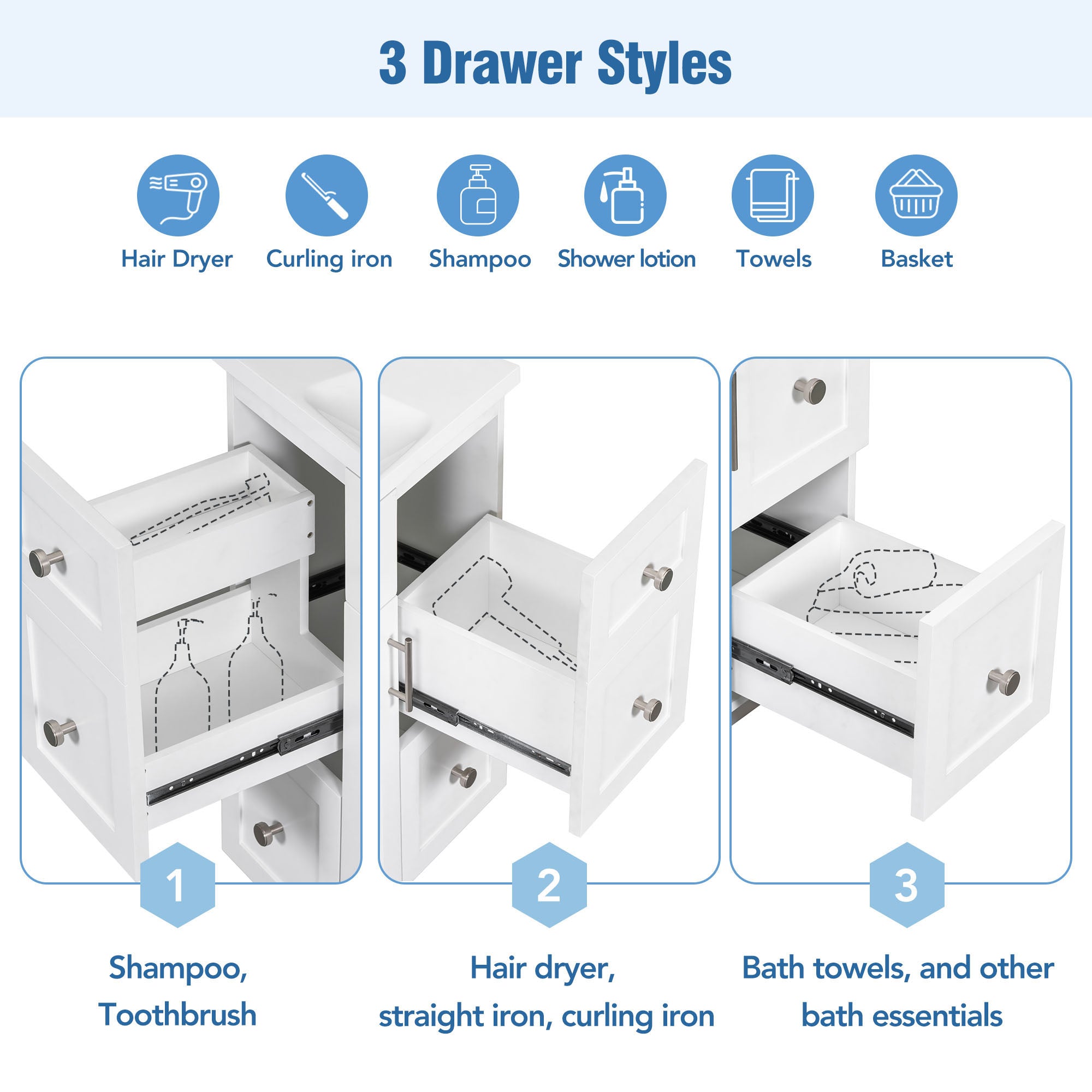 36 inch Freestanding Bathroom Vanity Set in White with Integrated Resin Sink