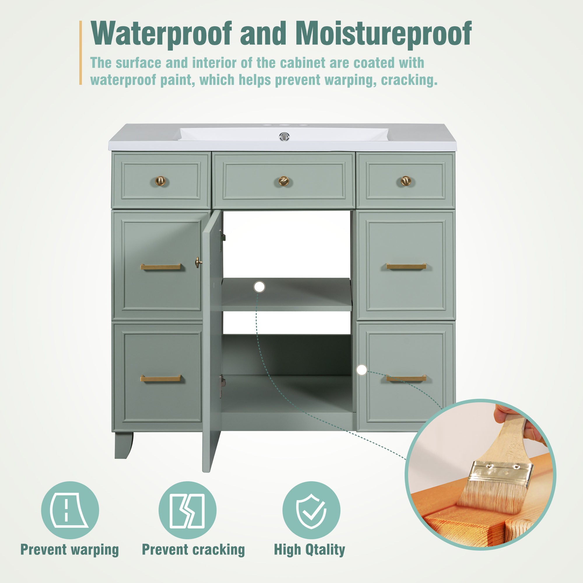 36 inch Freestanding Bath Vanity in Navy Blue with White Resin Top