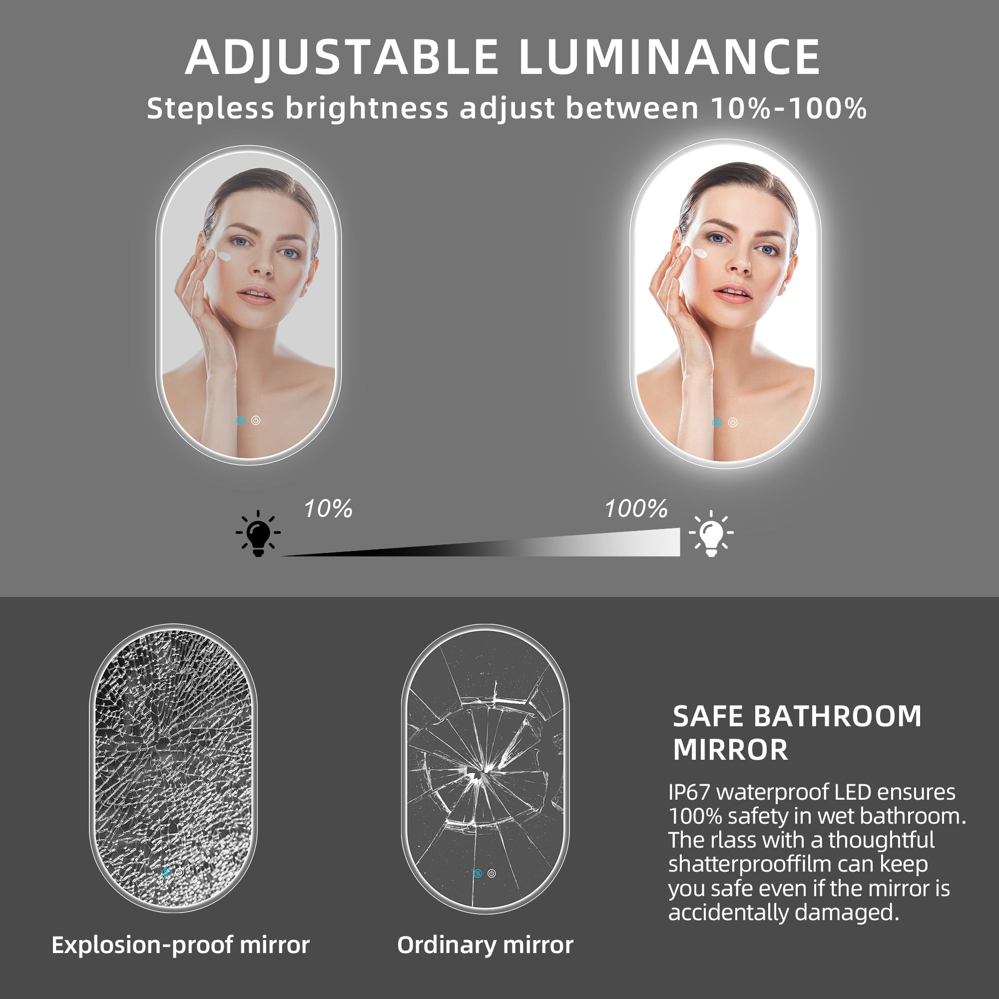 32/36/40 inch Oval Frameless LED Anti-Fog Wall Mounted Bathroom Vanity Mirror