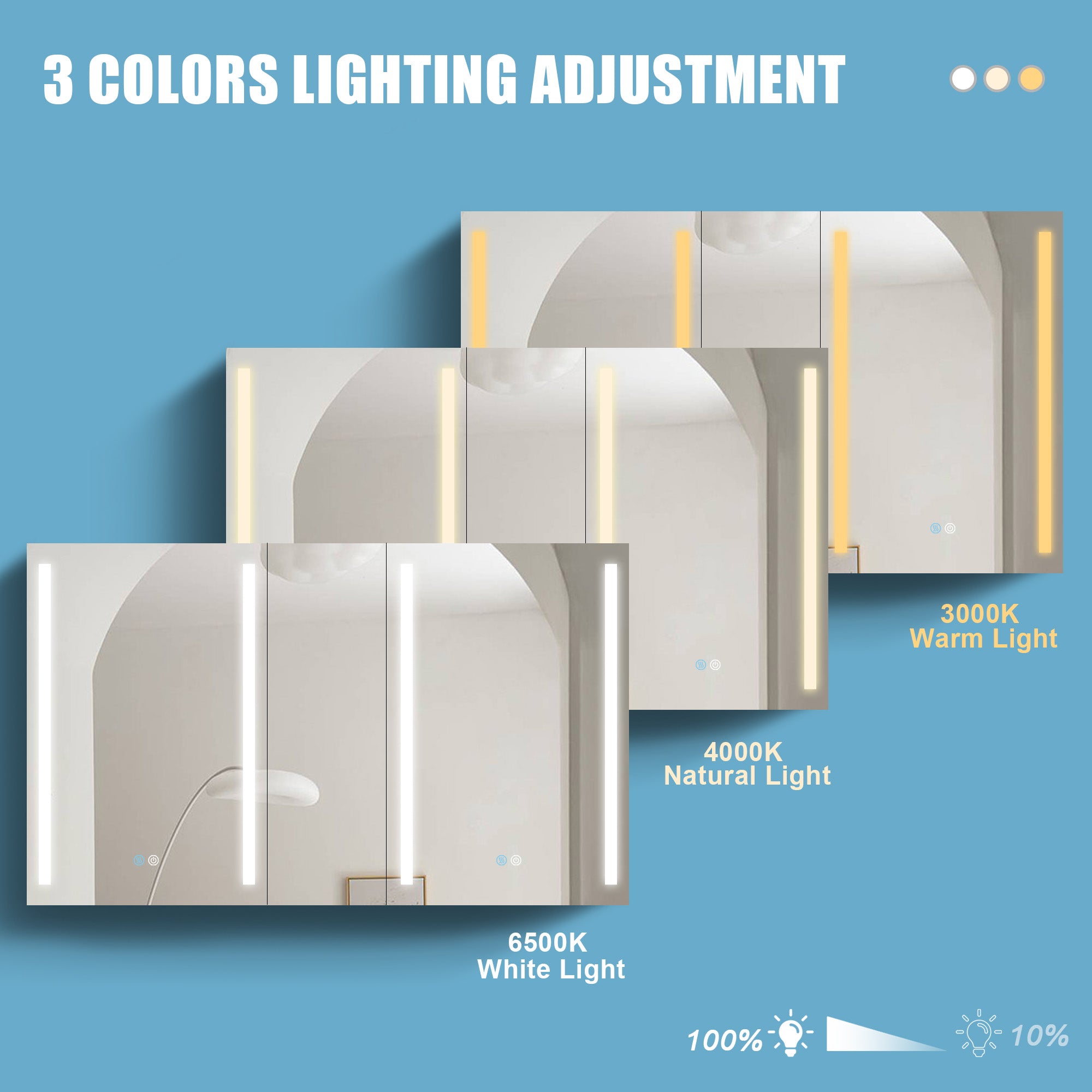 50 in. W x 30 in. H Surface Mount Bathroom Medicine Cabinet with Mirror and Shelves