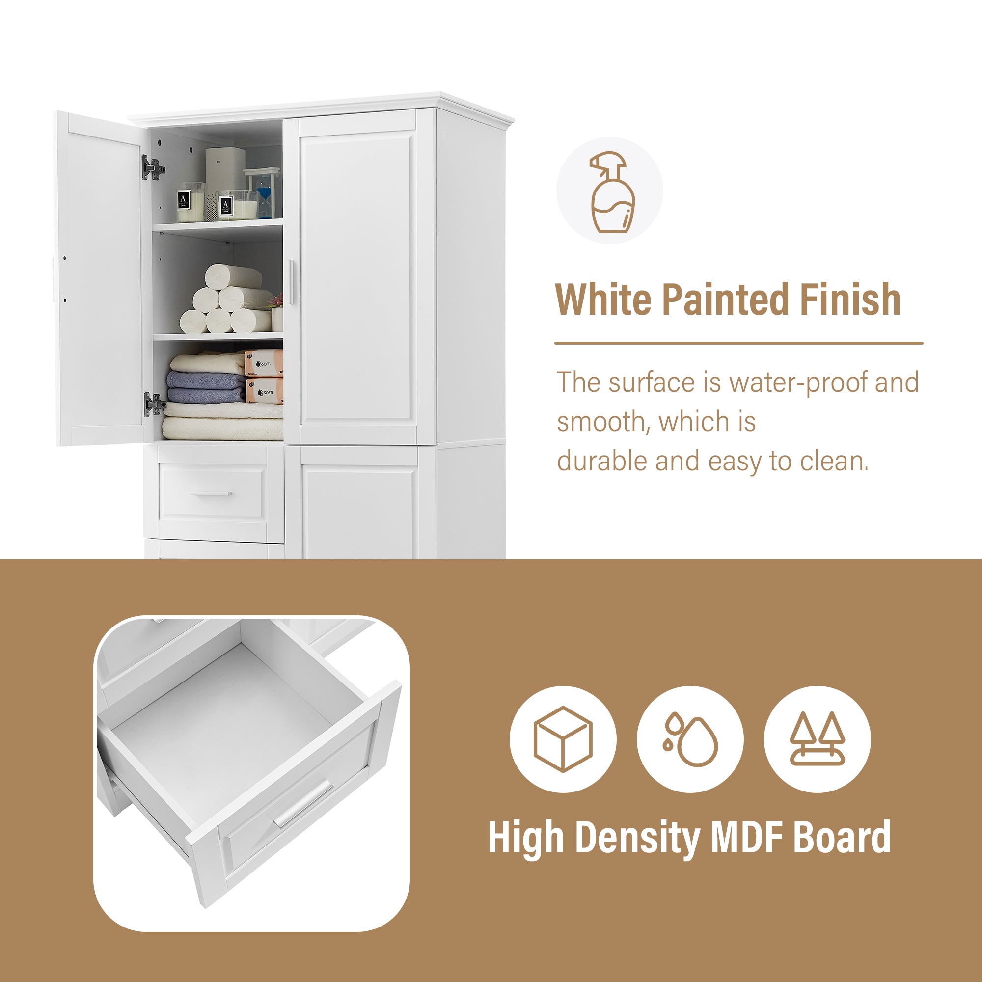 32 in. W x 72 in. H Storage Cabinet with Doors and Three Drawers