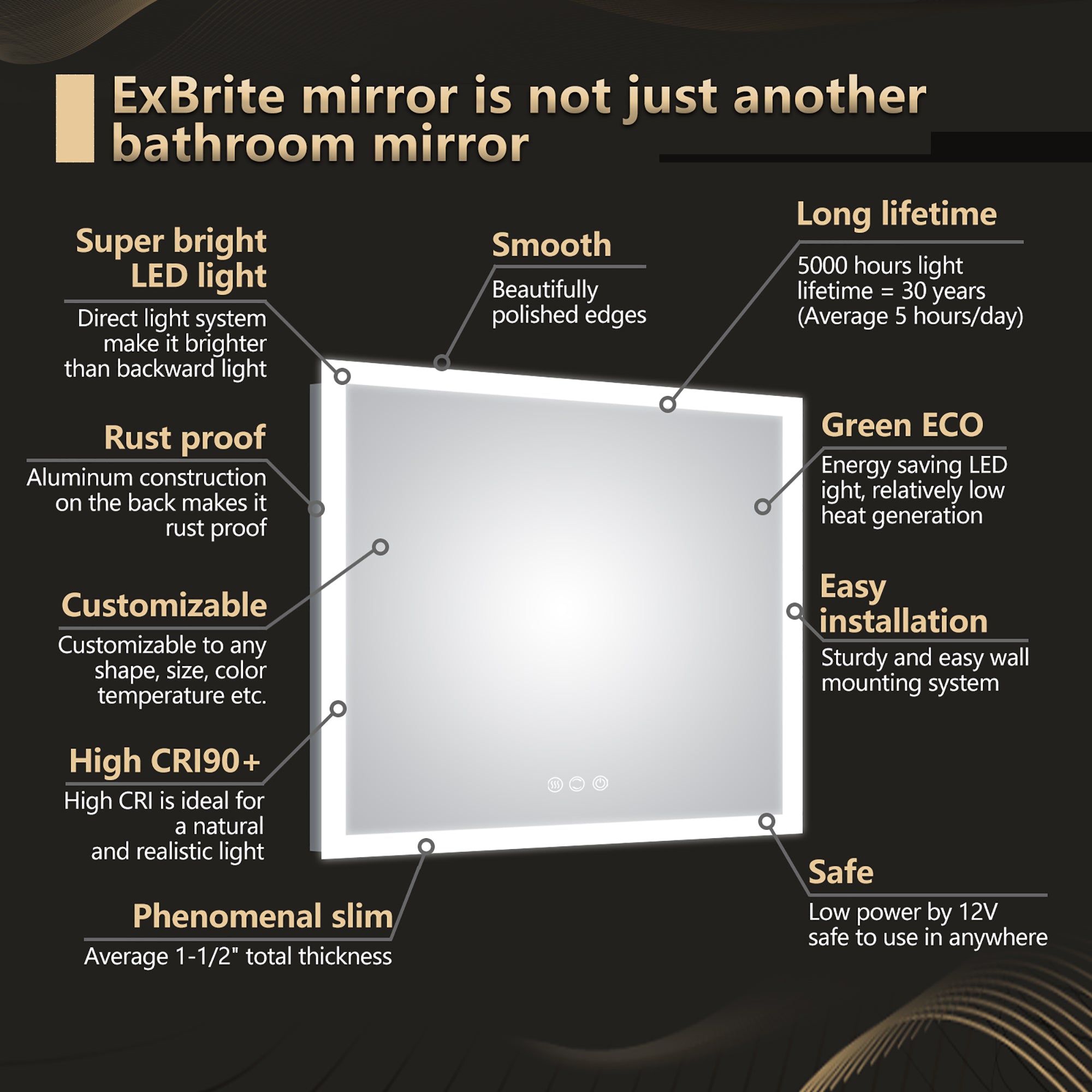 35 in. W x 35 in. H Square Frameless Anti-Fog Wall Bathroom Vanity Mirror in Sliver