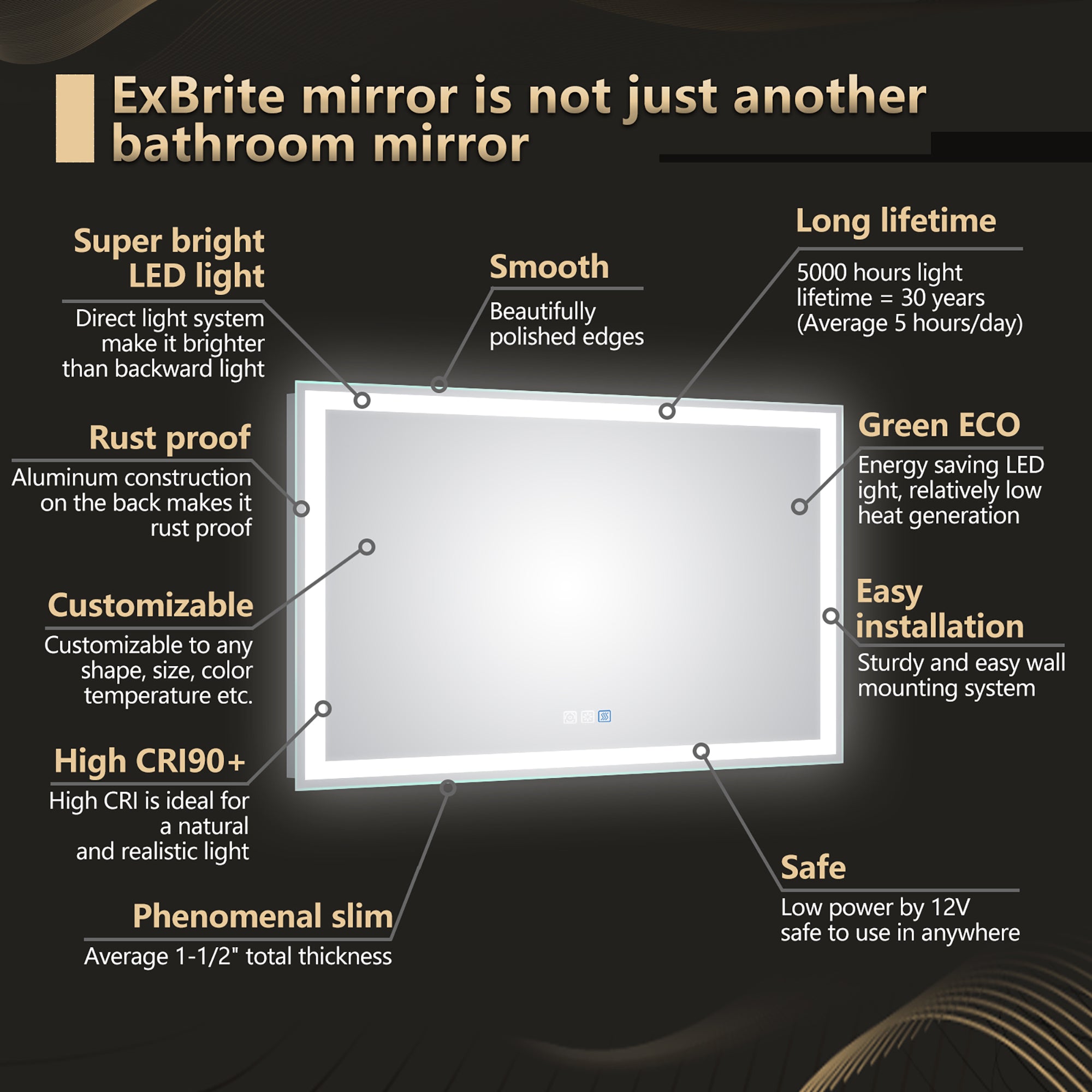 48 in. W x 36 in. H Aluminium and Glass LED Bathroom Mirror with Defogger