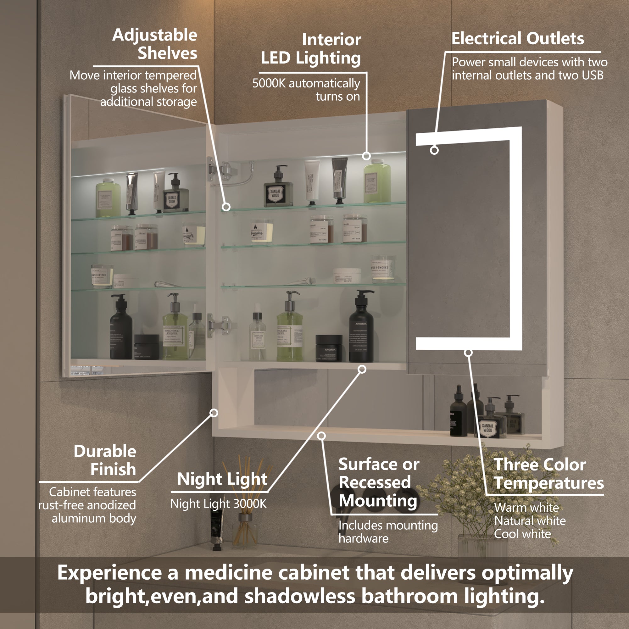 36 in. W x 32 in. H Rectangular Aluminum Medicine Cabinet with Mirror