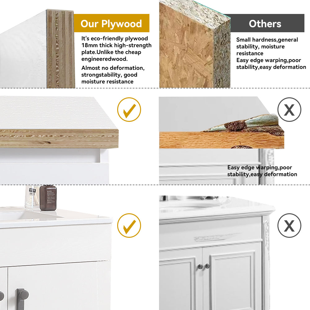 24" Bathroom Vanity with Two Soft Close Cabinet Doors with White Ceramic Basin