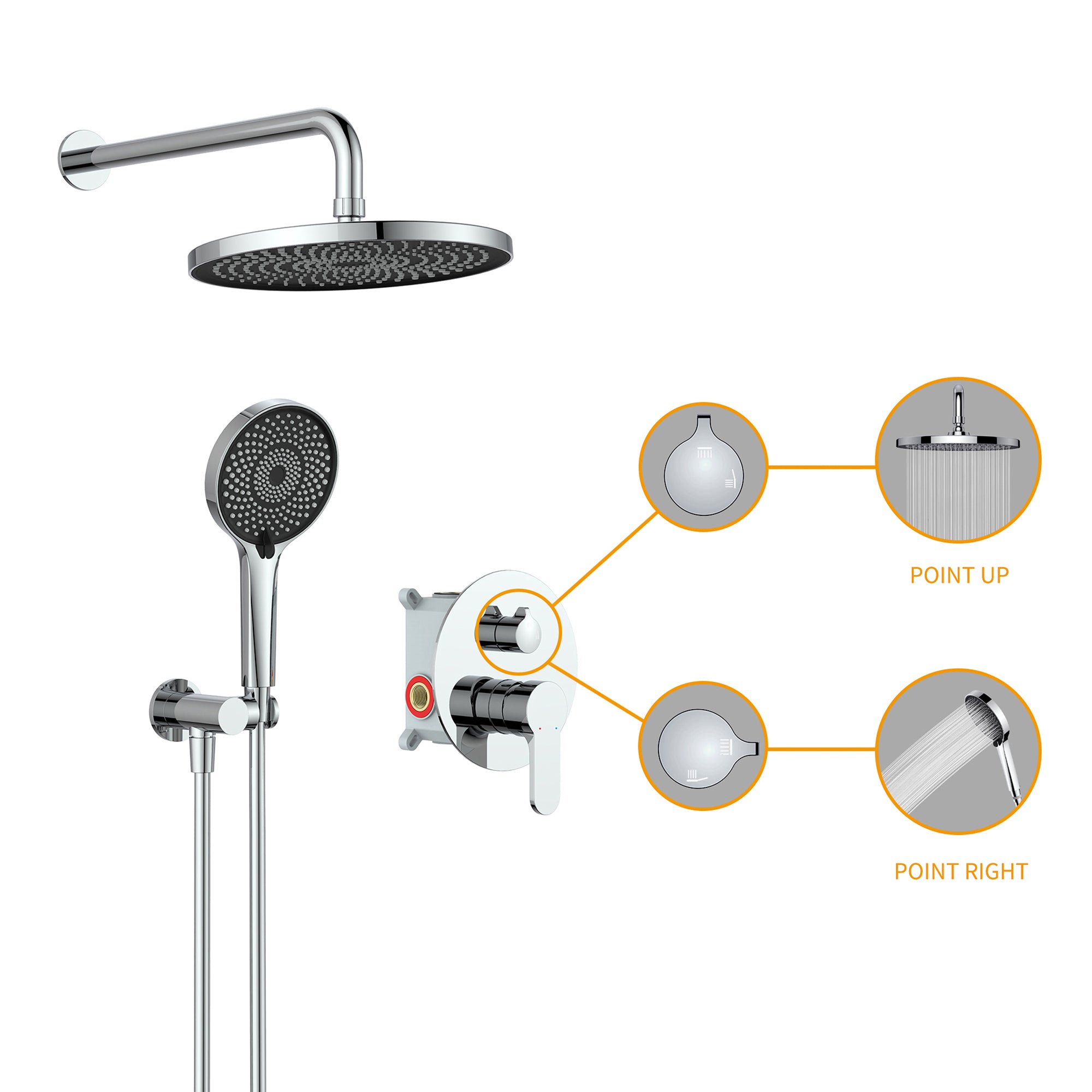 10 inch Wall-Mounted Round	Shower System with Rough-in Valve and Handheld Shower