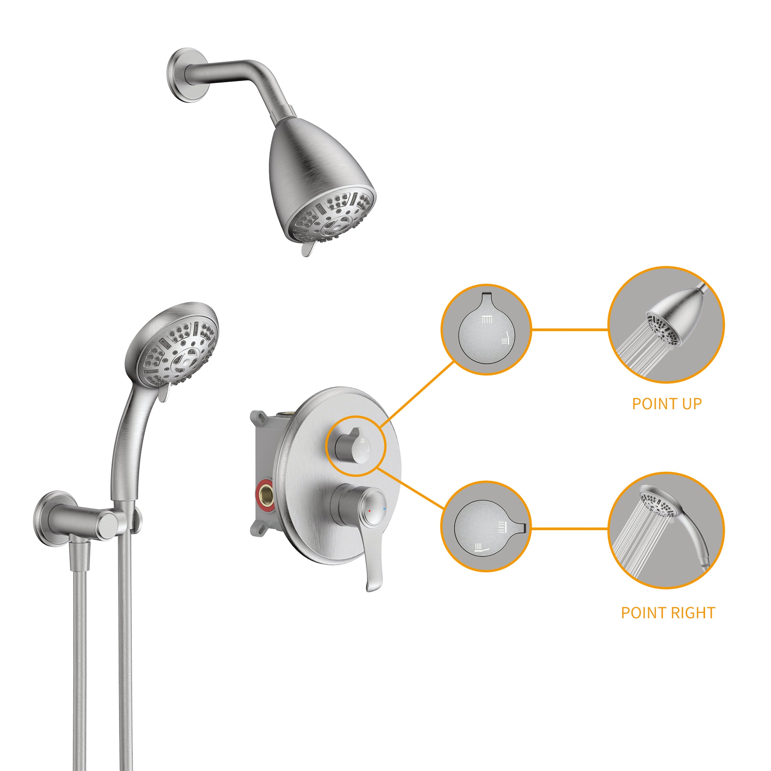 Wall-Mounted Round Shower System with Rough-in Valve,9-Function Hand Shower