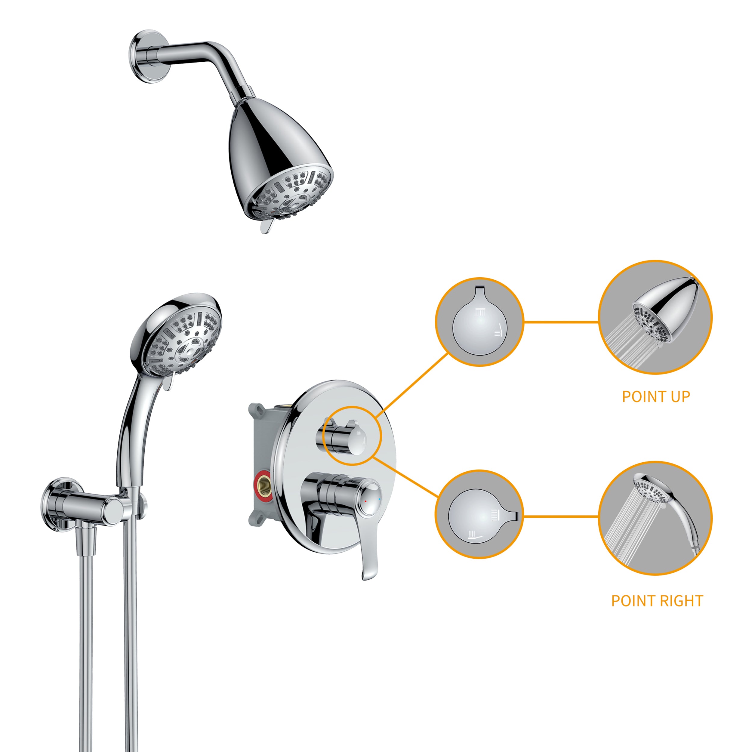 Wall-Mounted Round Shower System with Rough-in Valve,9-Function Hand Shower