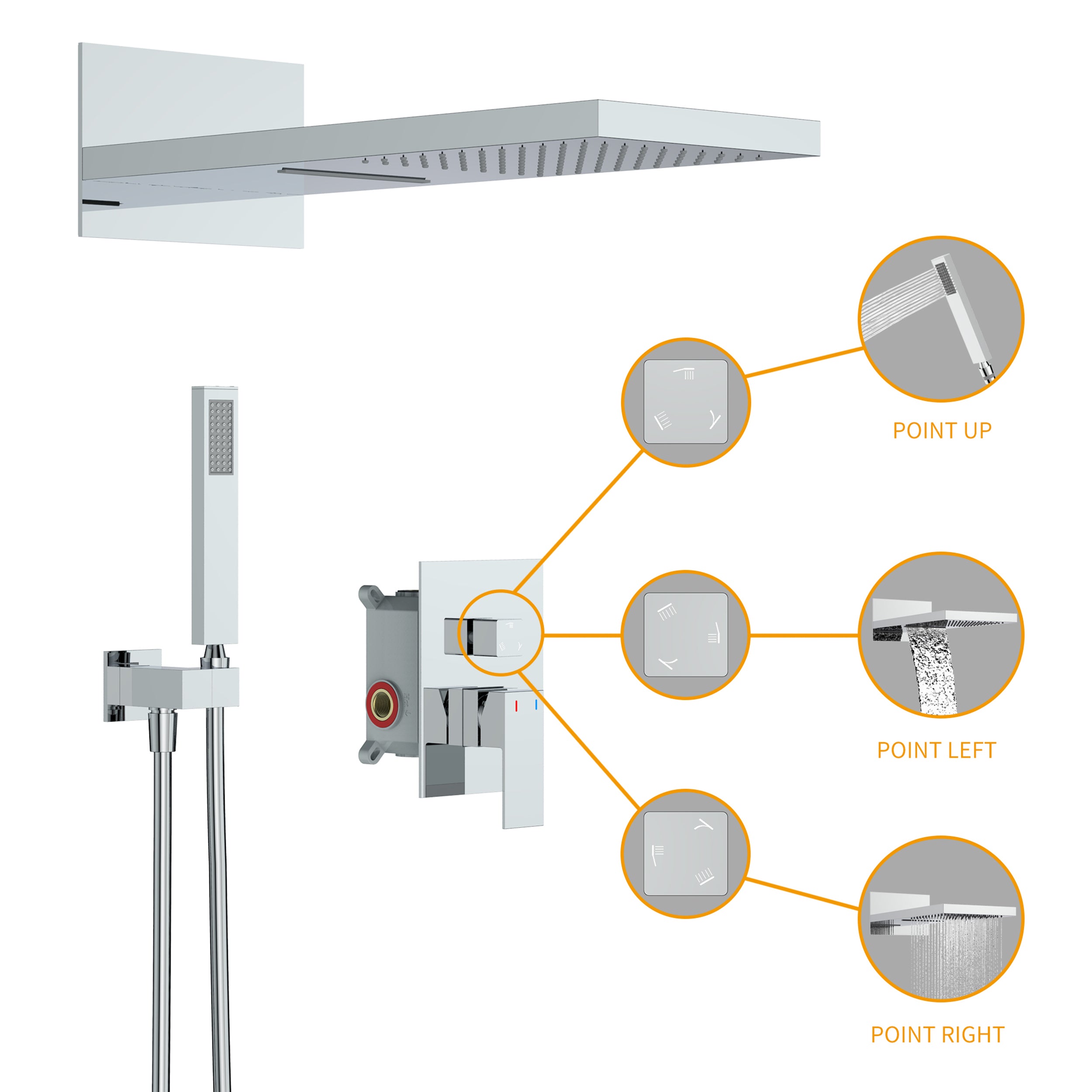 Wall-Mounted Rain Shower head Shower System with Rough-in Valve,22 inch square large panel