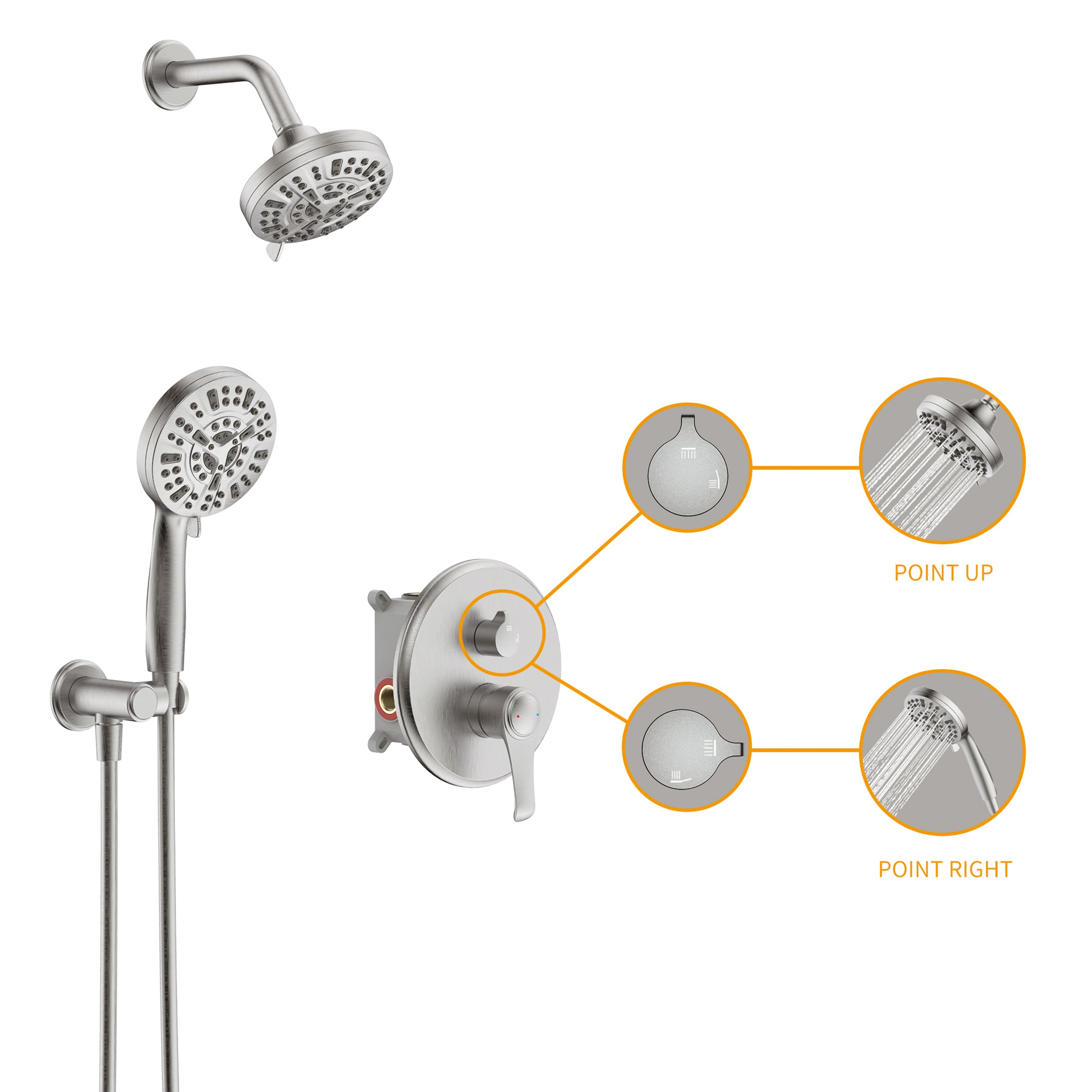 Wall-Mounted Round Shower System with Rough-in Valve,9-Function Hand Shower