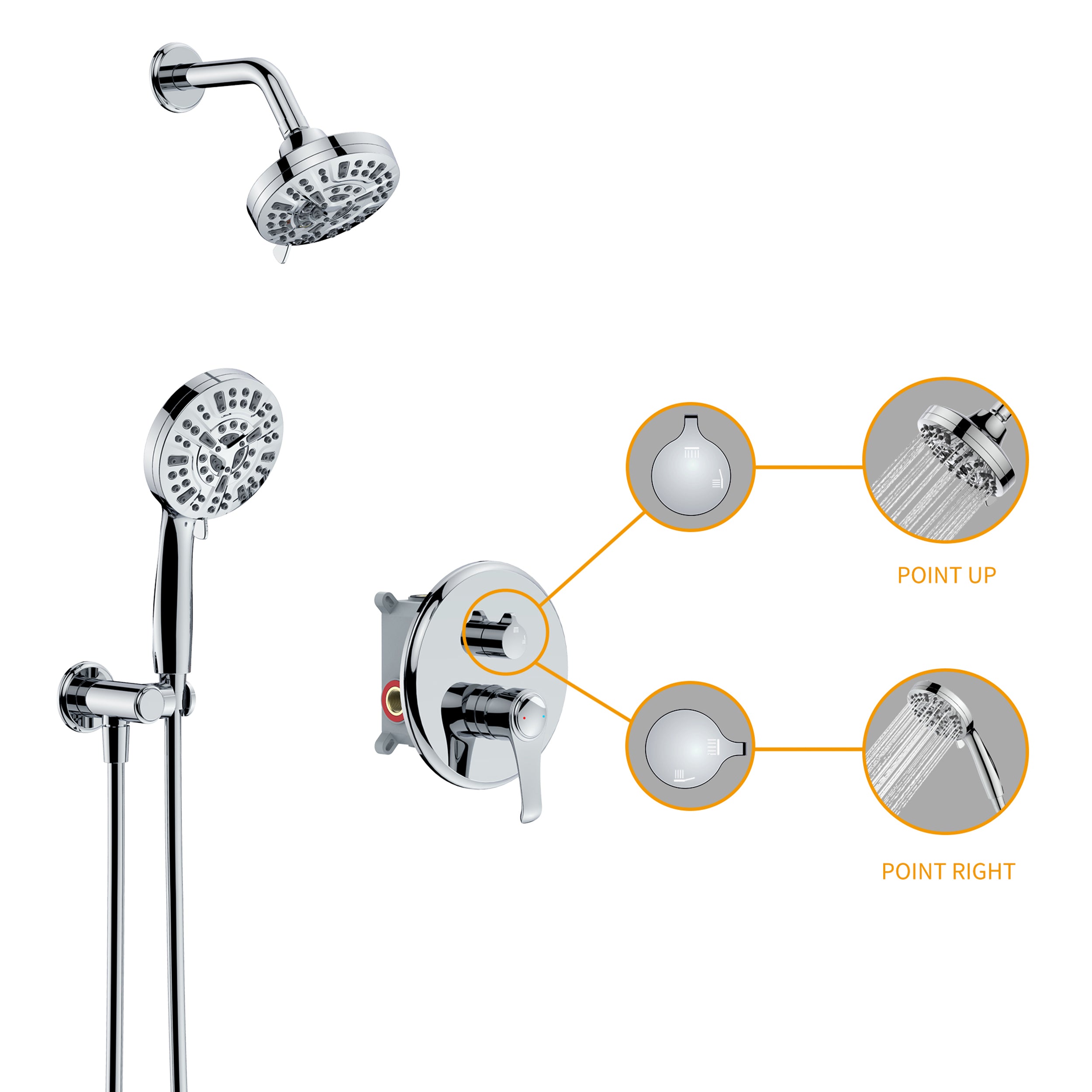 Wall-Mounted Round Shower System with Rough-in Valve,9-Function Hand Shower